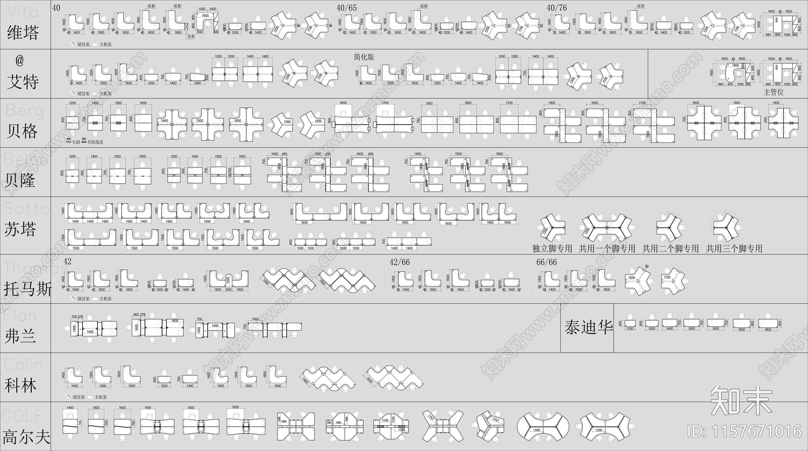 办公桌平面图块cad施工图下载【ID:1157671016】