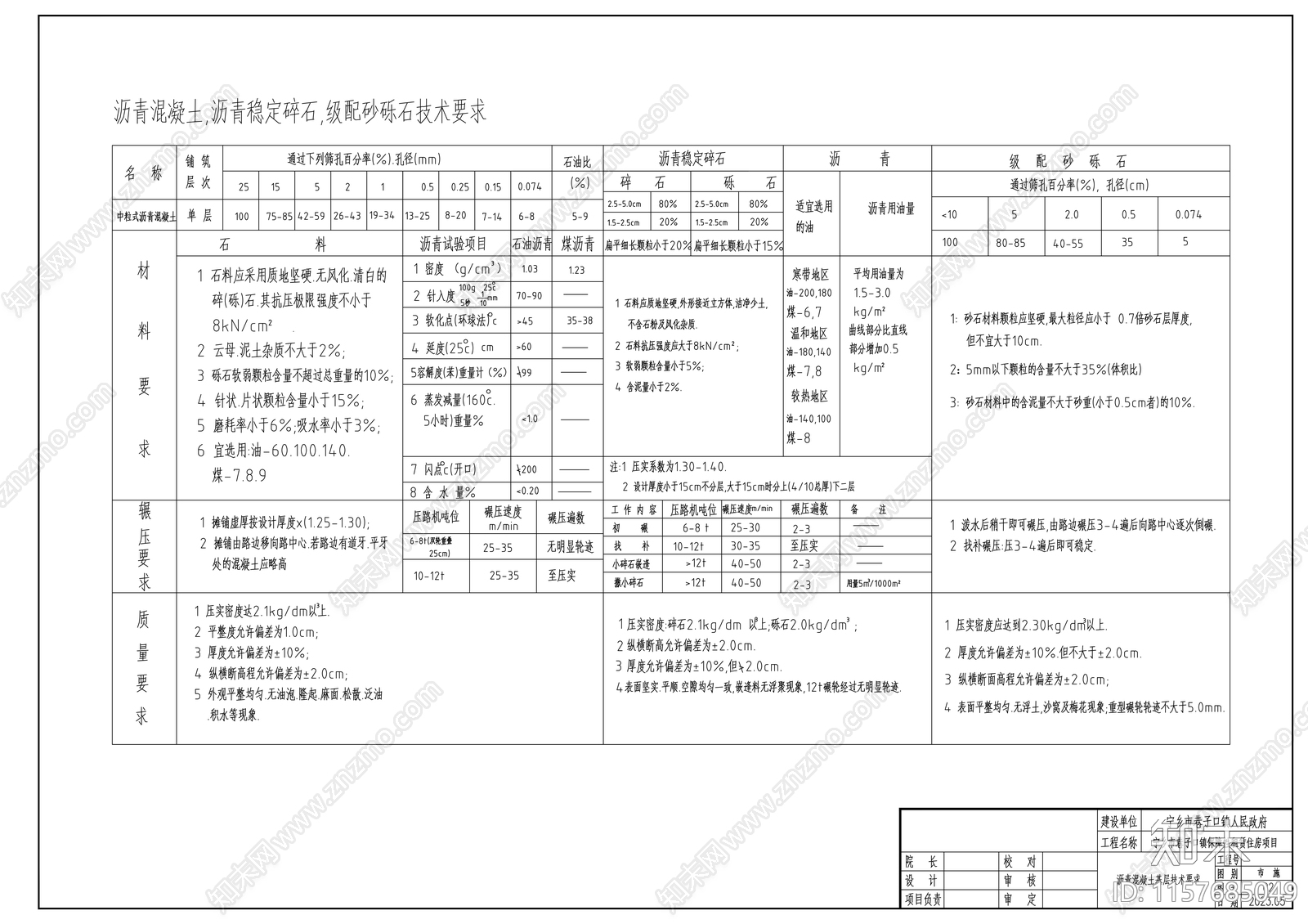 镇保障性租赁住房室外附属工程cad施工图下载【ID:1157685049】