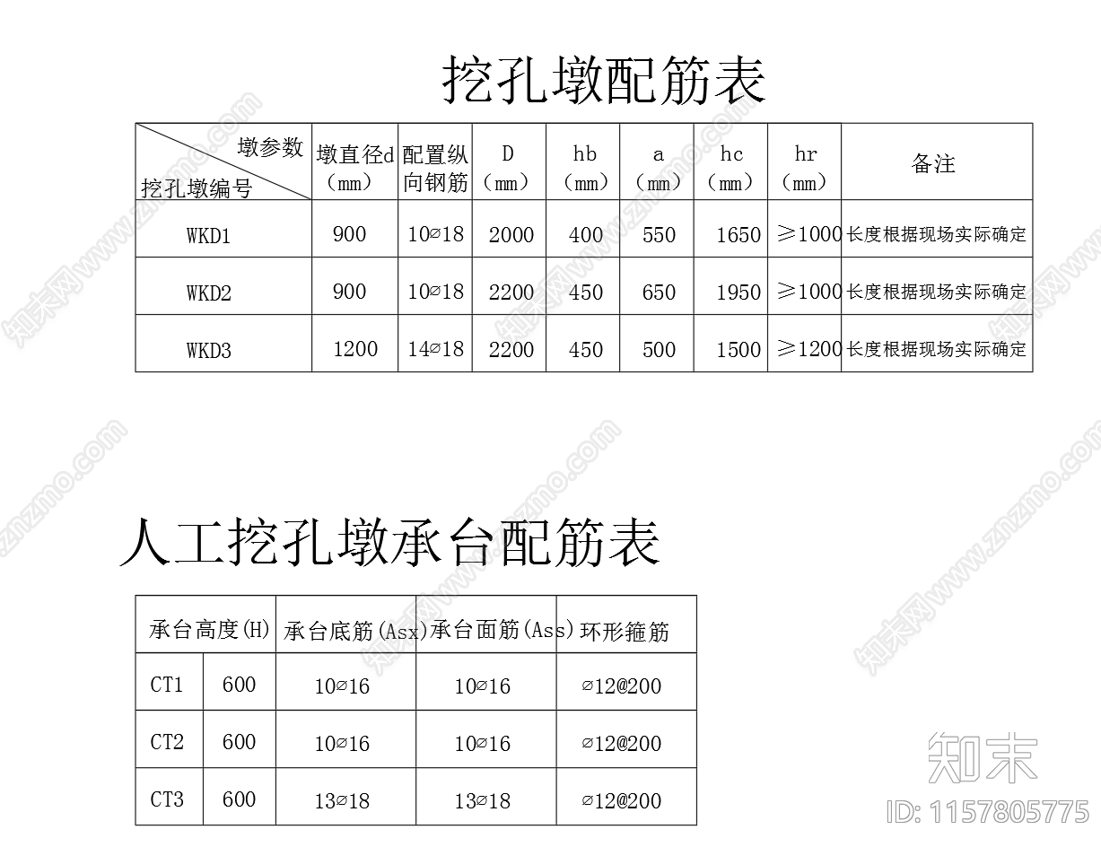 挖孔墩基础配筋图大样图施工图下载【ID:1157805775】