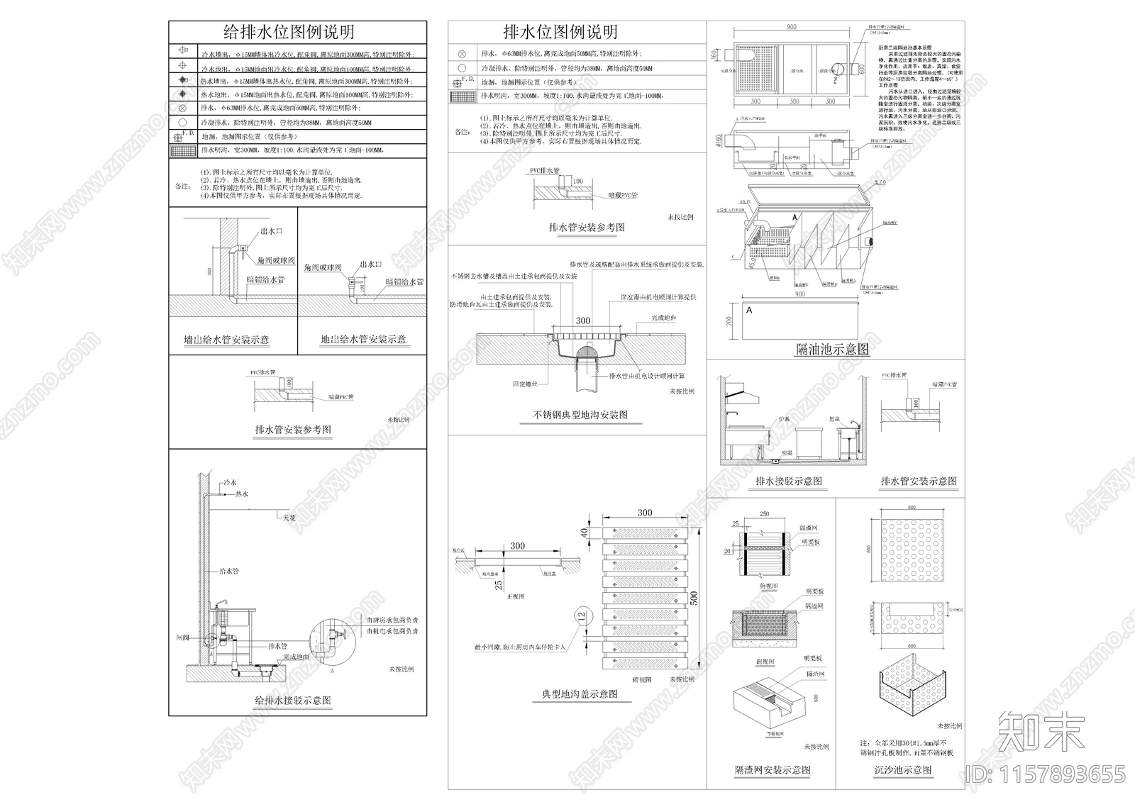 厨房个排水及隔油池施工图下载【ID:1157893655】