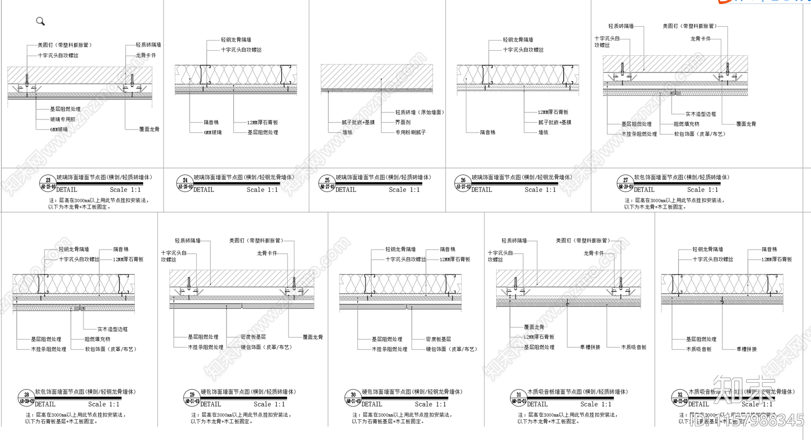 墙面大样图cad施工图下载【ID:1157988345】