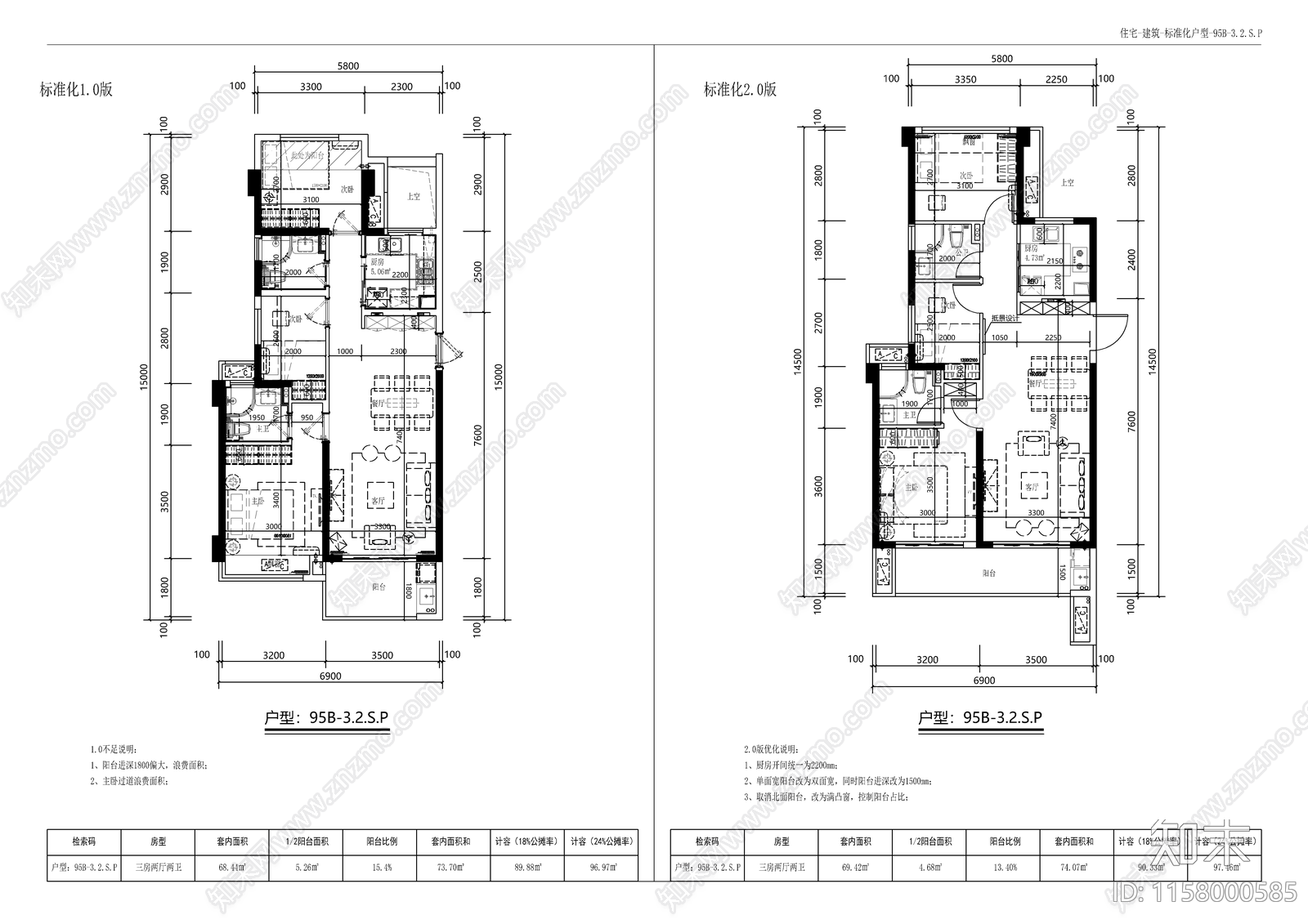 常用住宅小区标准化户型图库40个cad施工图下载【ID:1158000585】