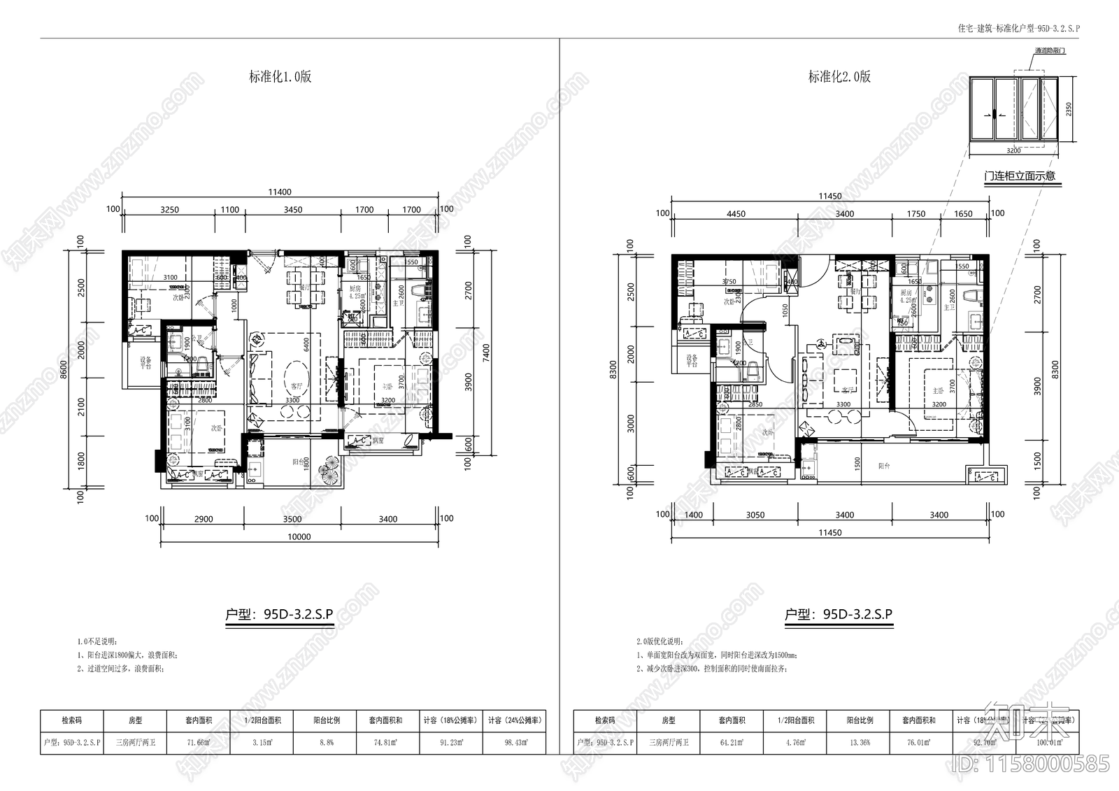 常用住宅小区标准化户型图库40个cad施工图下载【ID:1158000585】