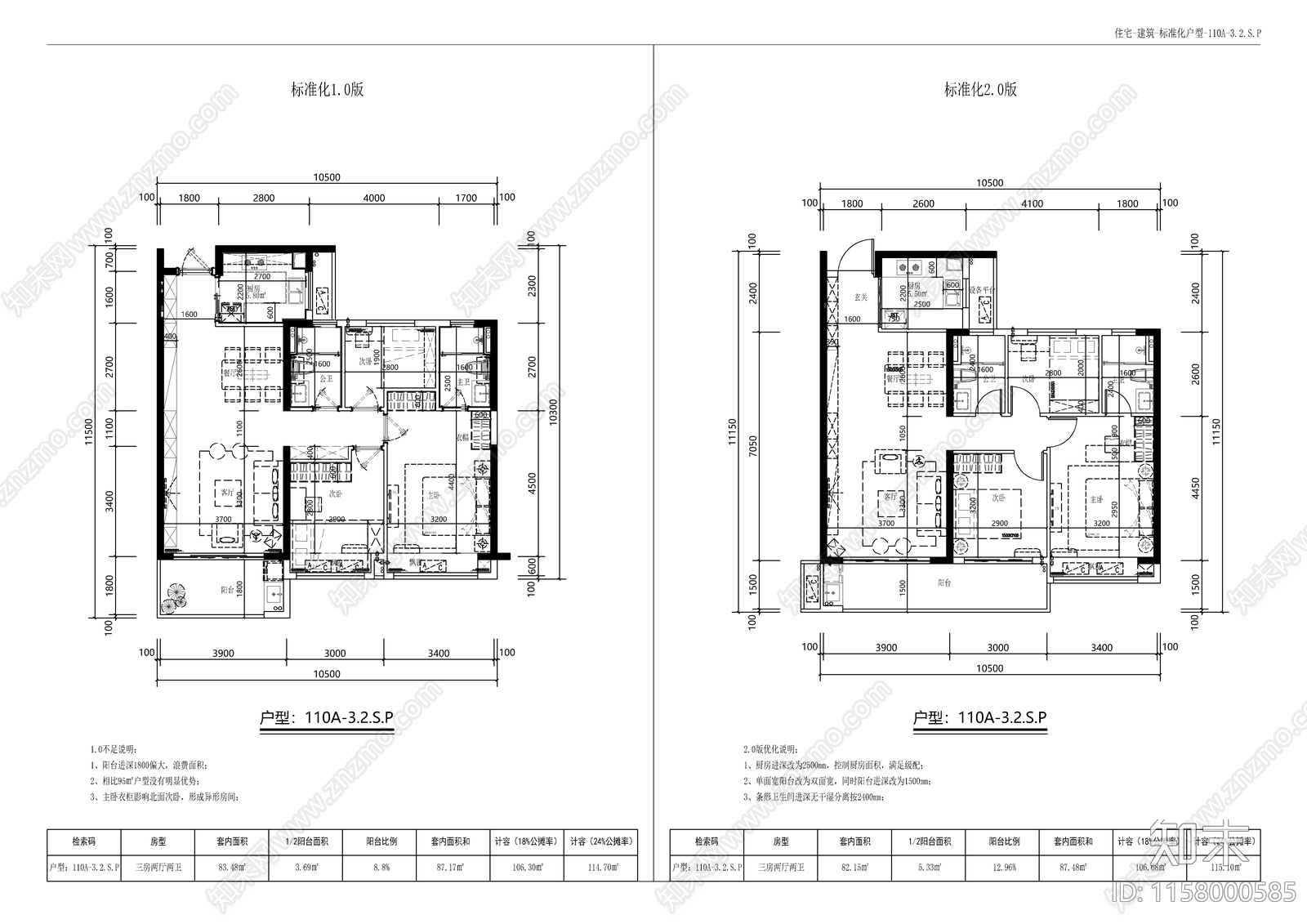 常用住宅小区标准化户型图库40个cad施工图下载【ID:1158000585】