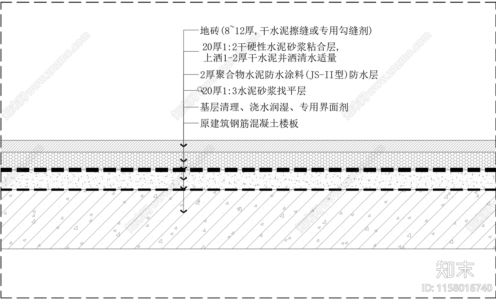 自用地面过审节点大样图含厨房施工图下载【ID:1158016740】