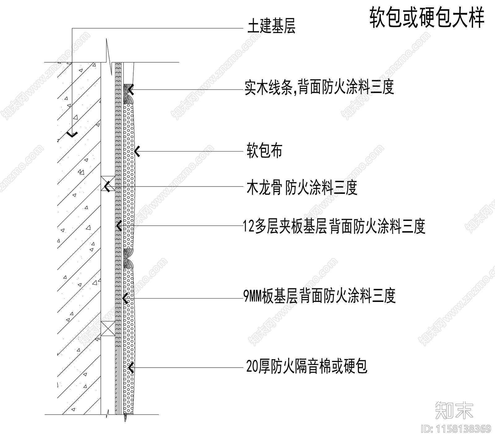 硬包软包墙面大样图施工图下载【ID:1158138369】