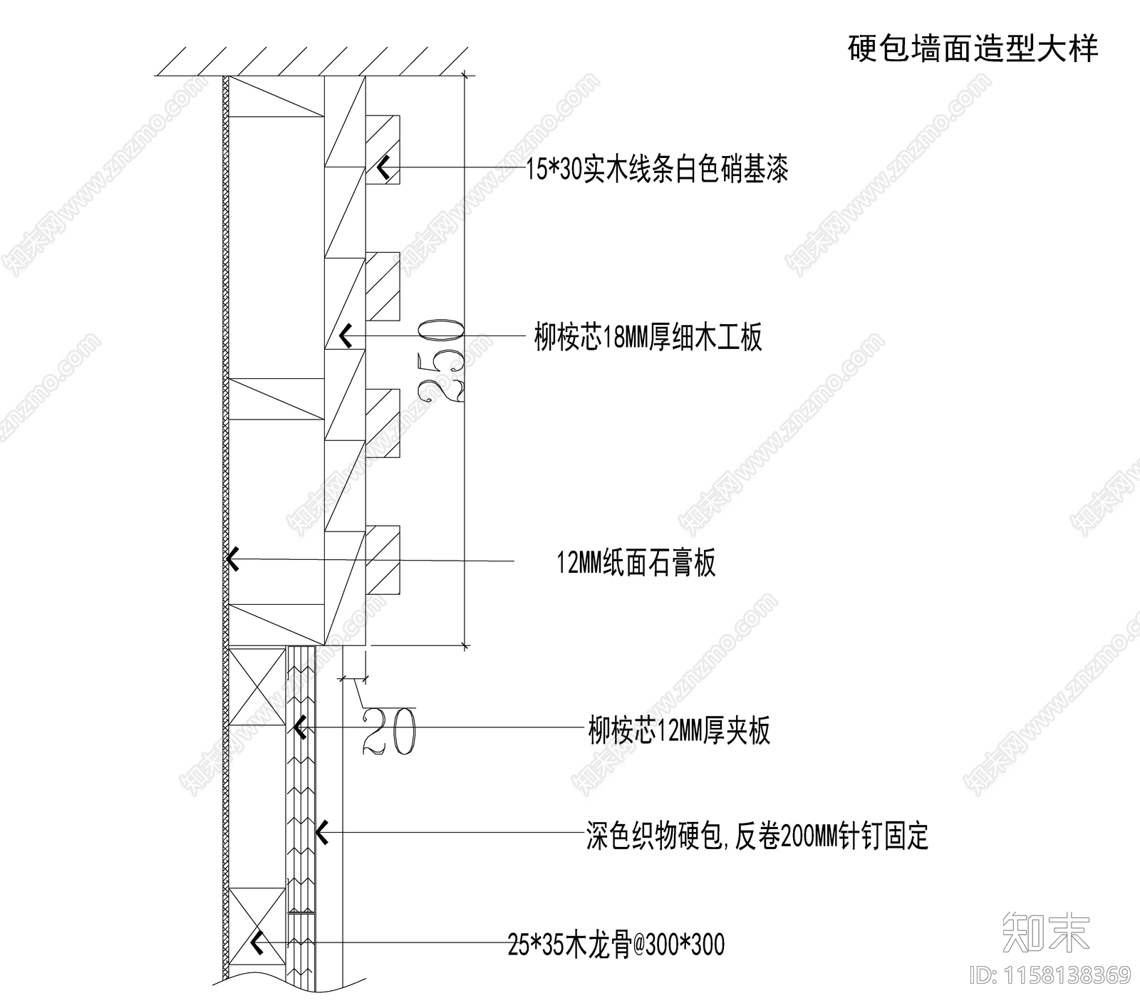 硬包软包墙面大样图施工图下载【ID:1158138369】