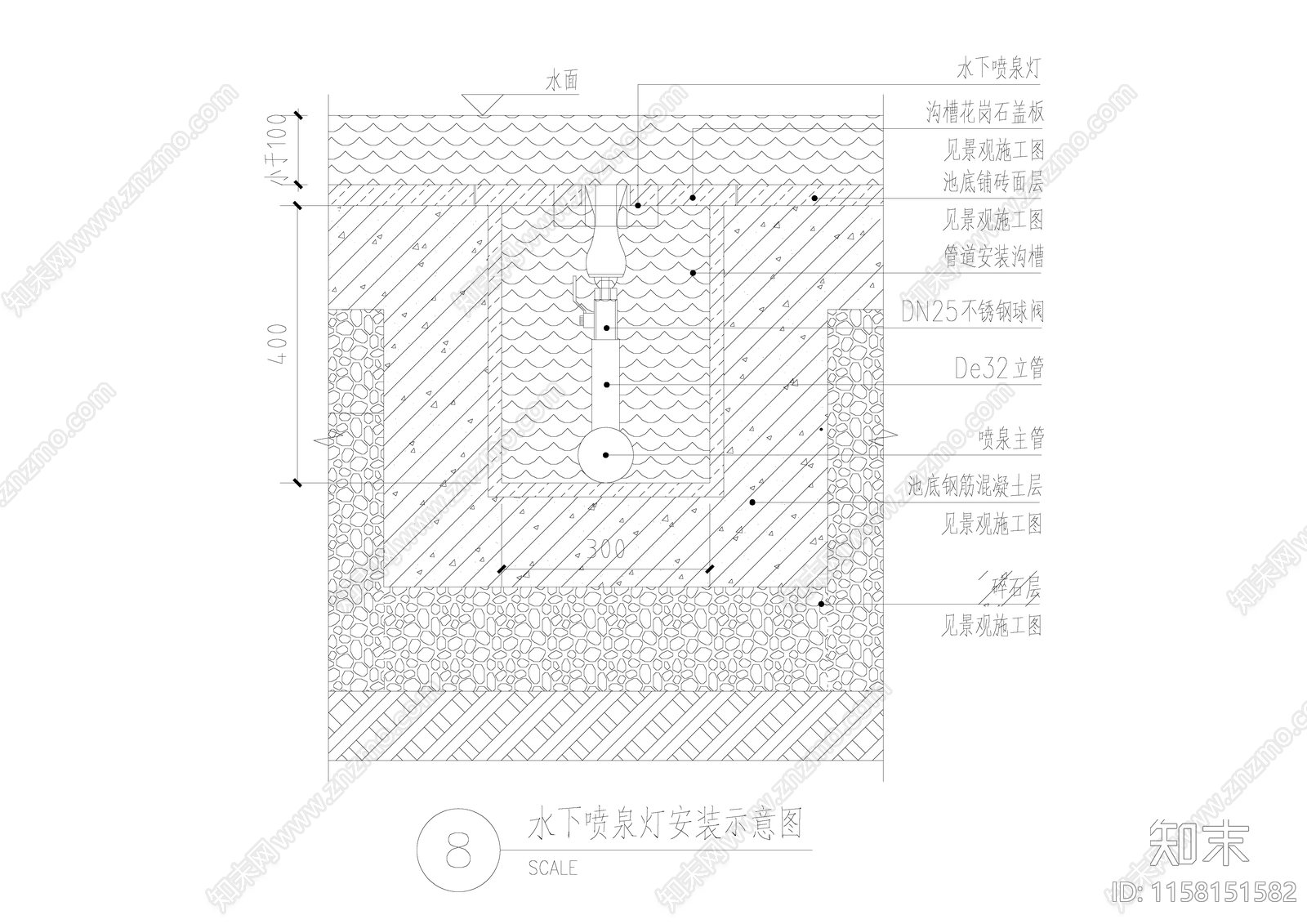 水下喷泉灯安装示意图cad施工图下载【ID:1158151582】