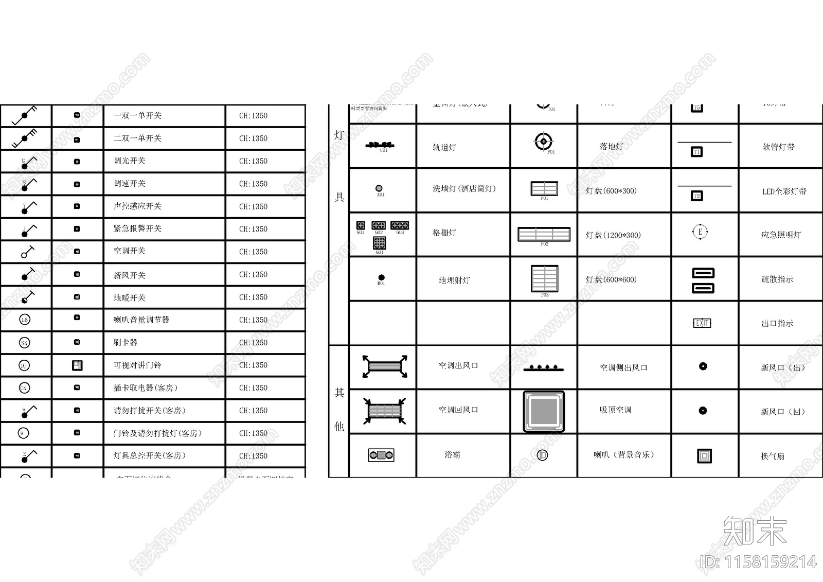 餐厅暖通图例符号设计说明目录图库施工图下载【ID:1158159214】