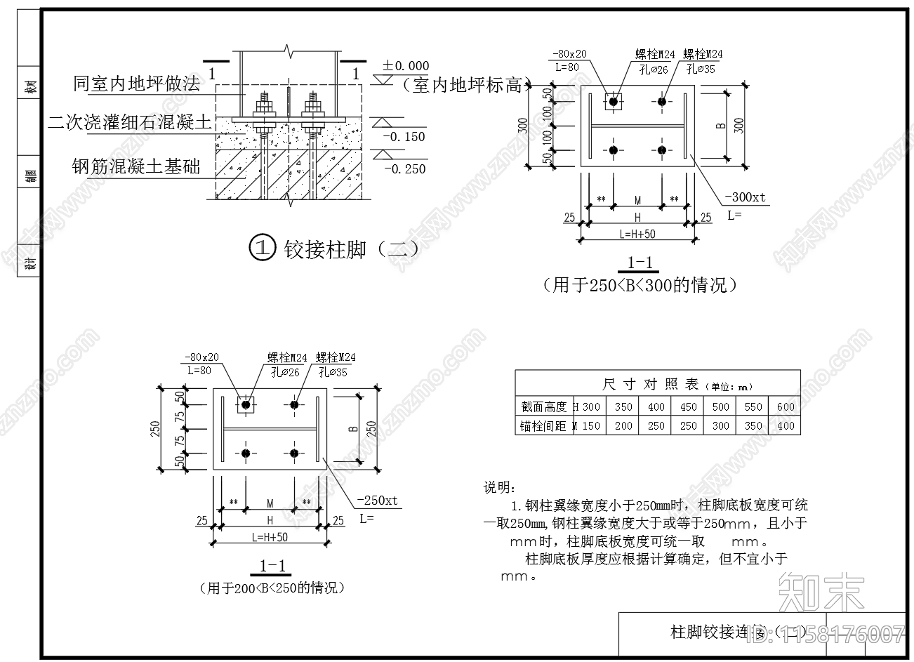 钢接柱脚铰接柱脚图cad施工图下载【ID:1158176007】