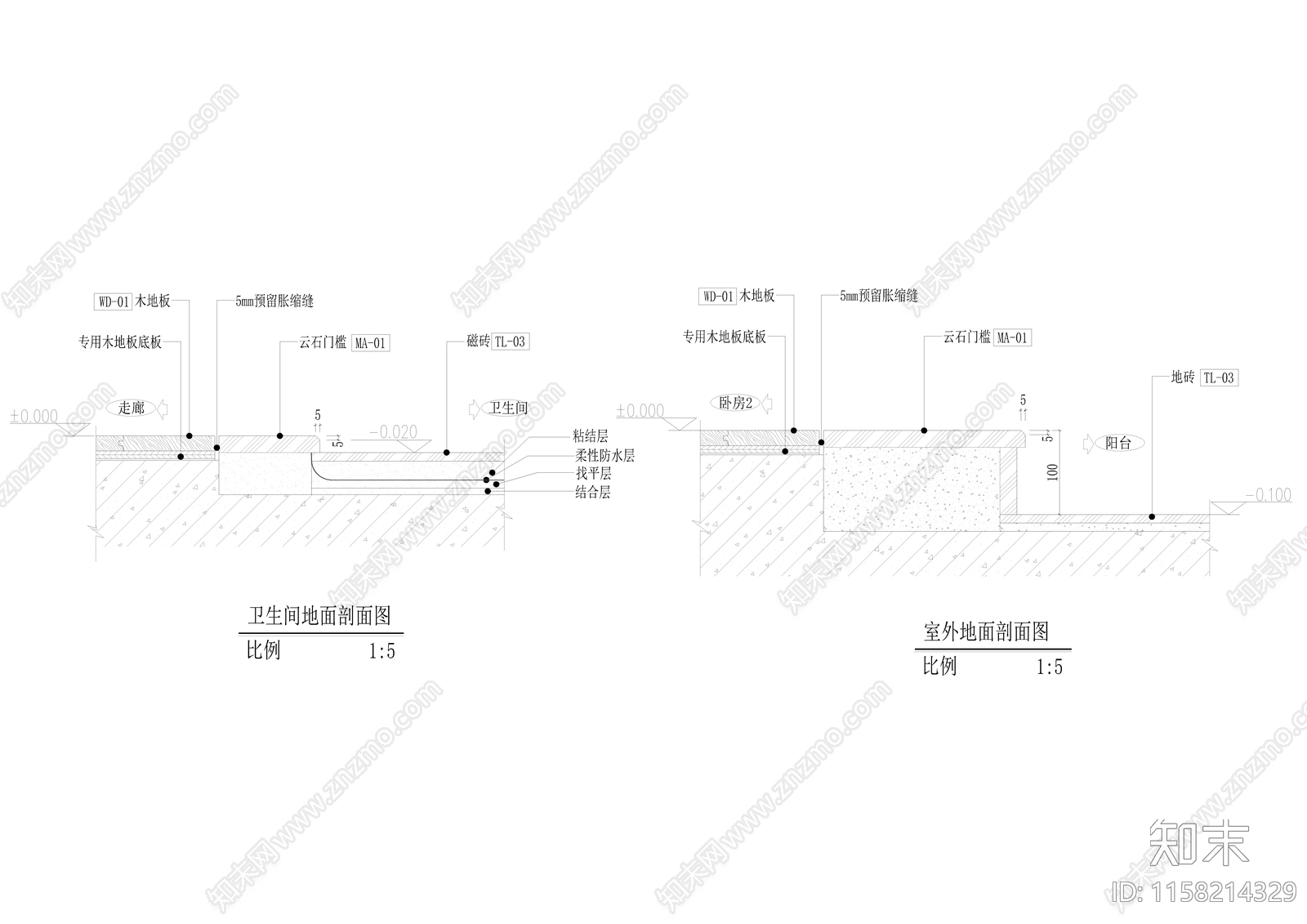 地面门槛剖面节点cad施工图下载【ID:1158214329】