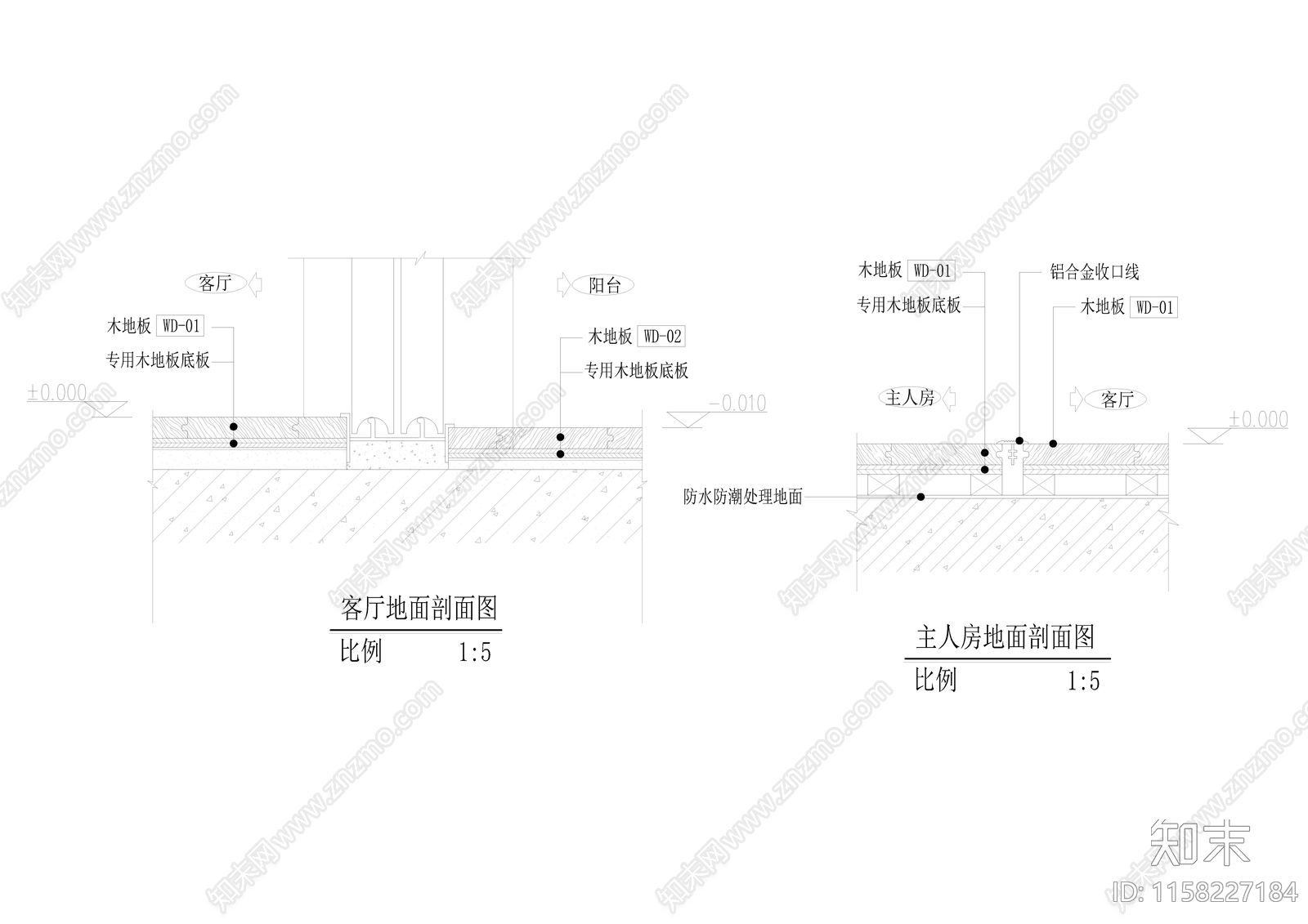 地面剖面图cad施工图下载【ID:1158227184】