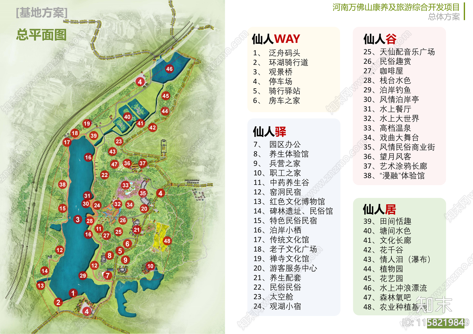 现代河南万佛山康养及旅游综合开发项目方案文本下载【ID:1158219849】