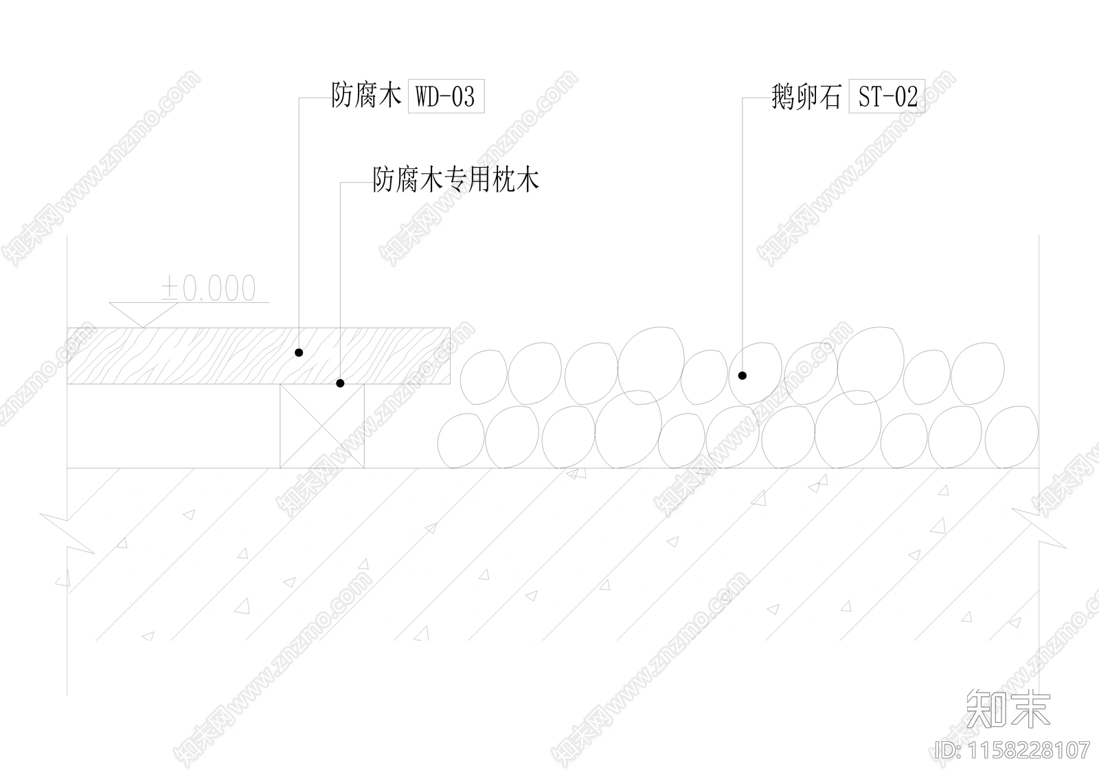 户外木地板与鹅卵石接口做法详图施工图下载【ID:1158228107】