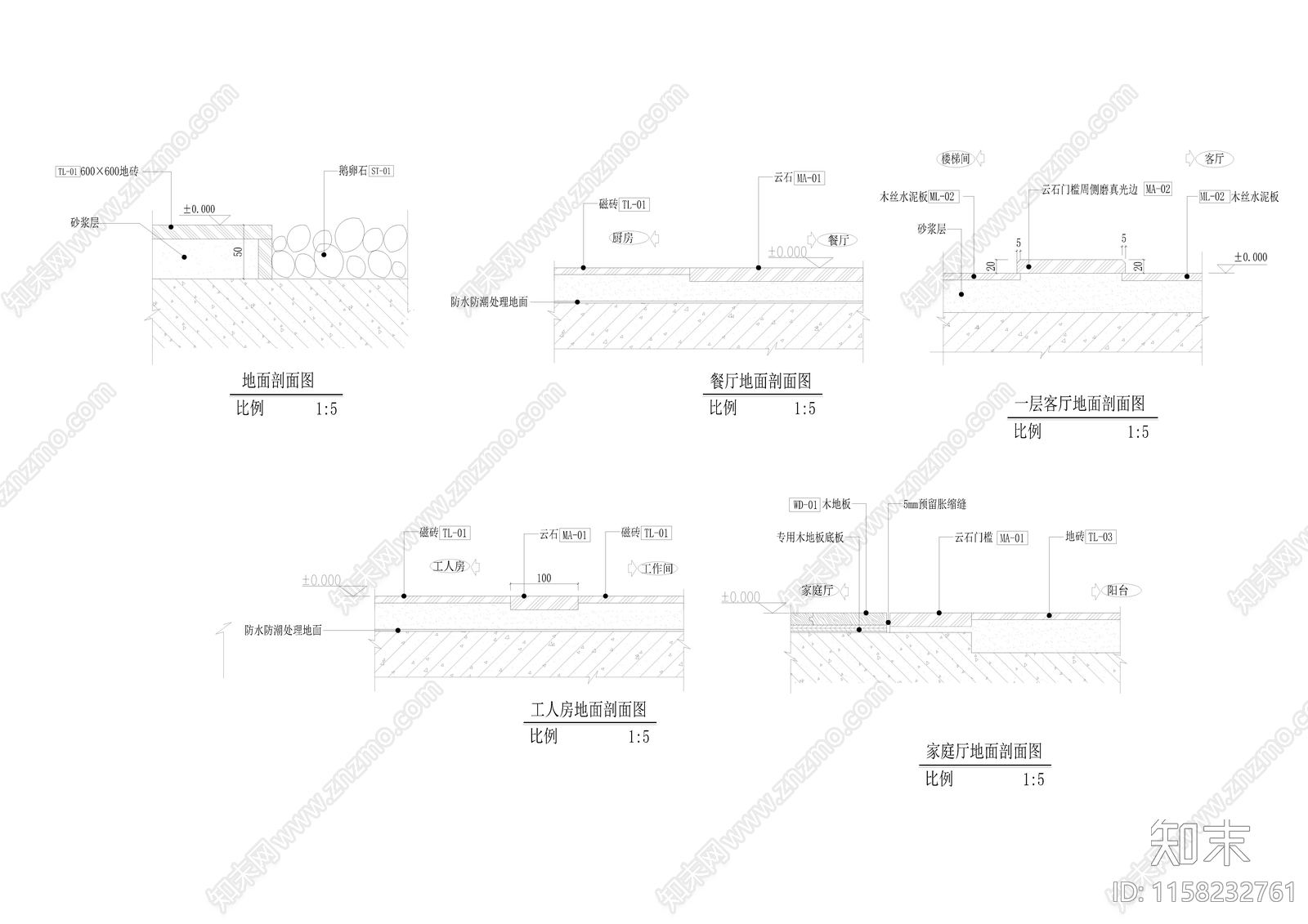 地面砖接口做法详图cad施工图下载【ID:1158232761】