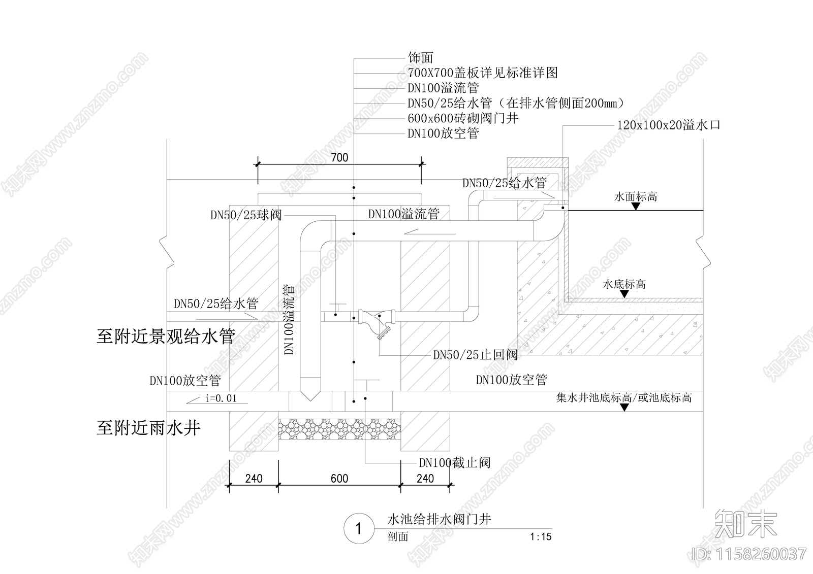 水池给排水阀门井cad施工图下载【ID:1158260037】