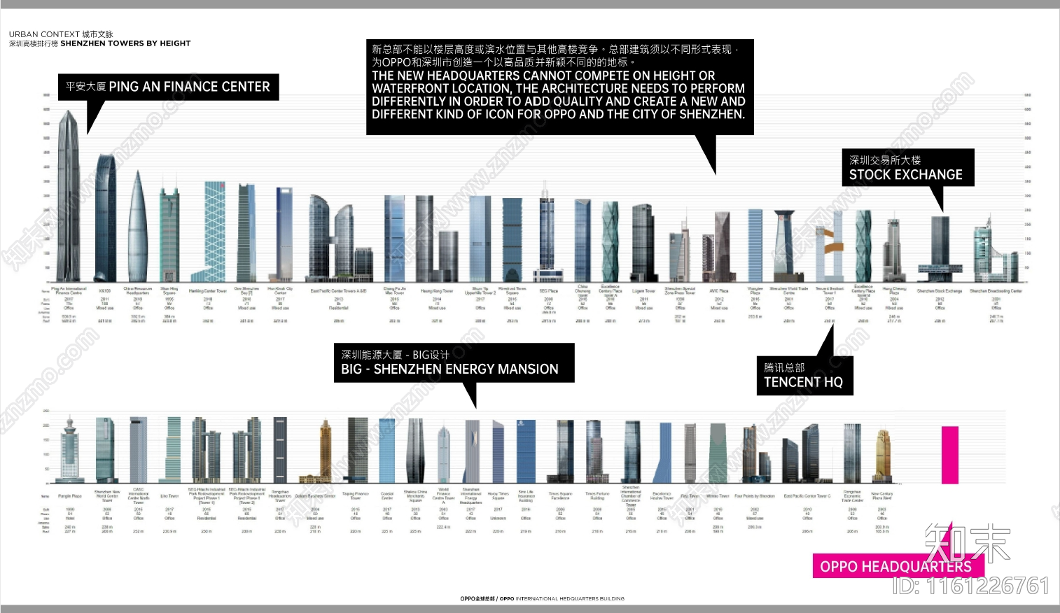 概念式BIG下载【ID:1161226761】