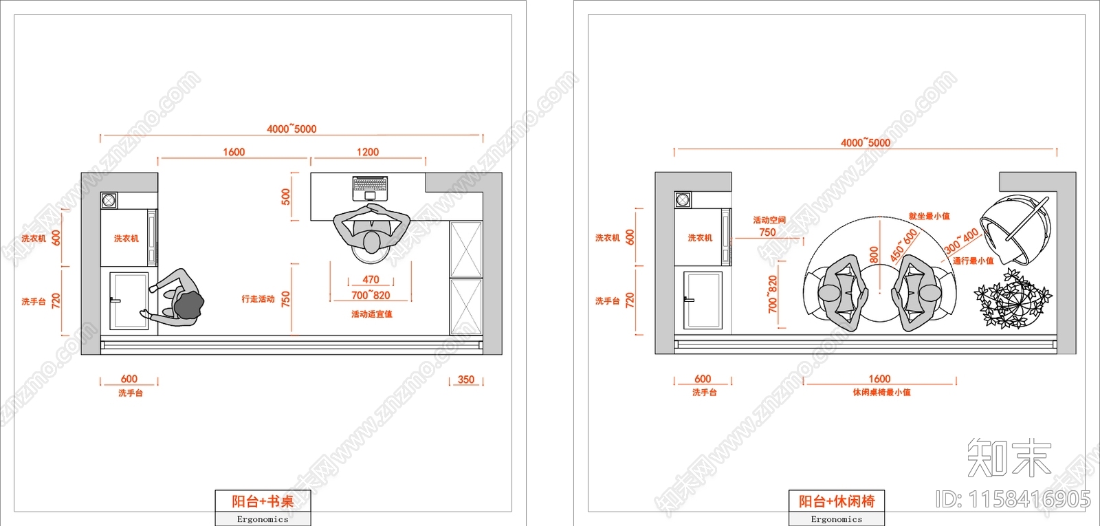 人体工程学施工图下载【ID:1158416905】