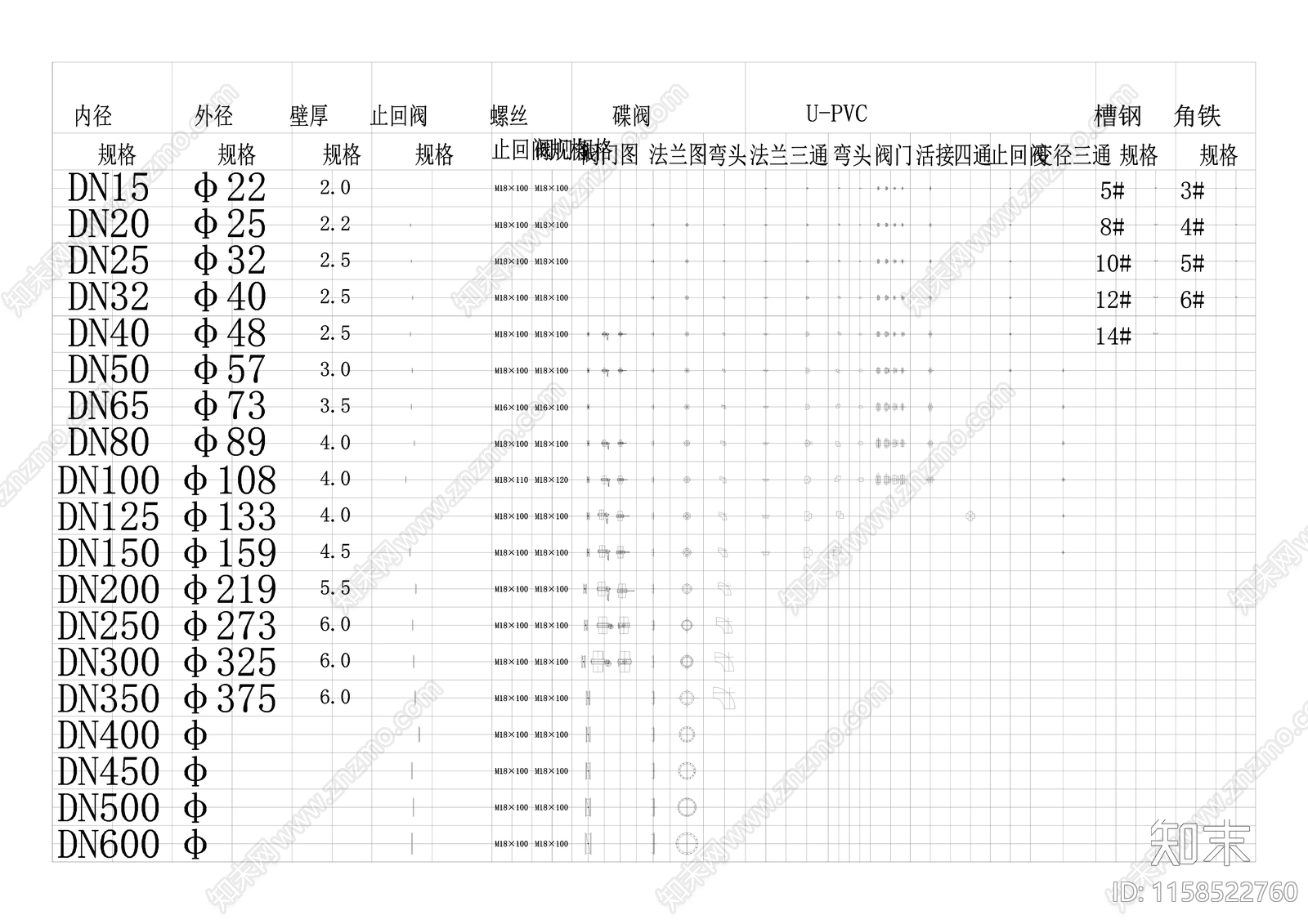 管件设备阀门图库集3cad施工图下载【ID:1158522760】