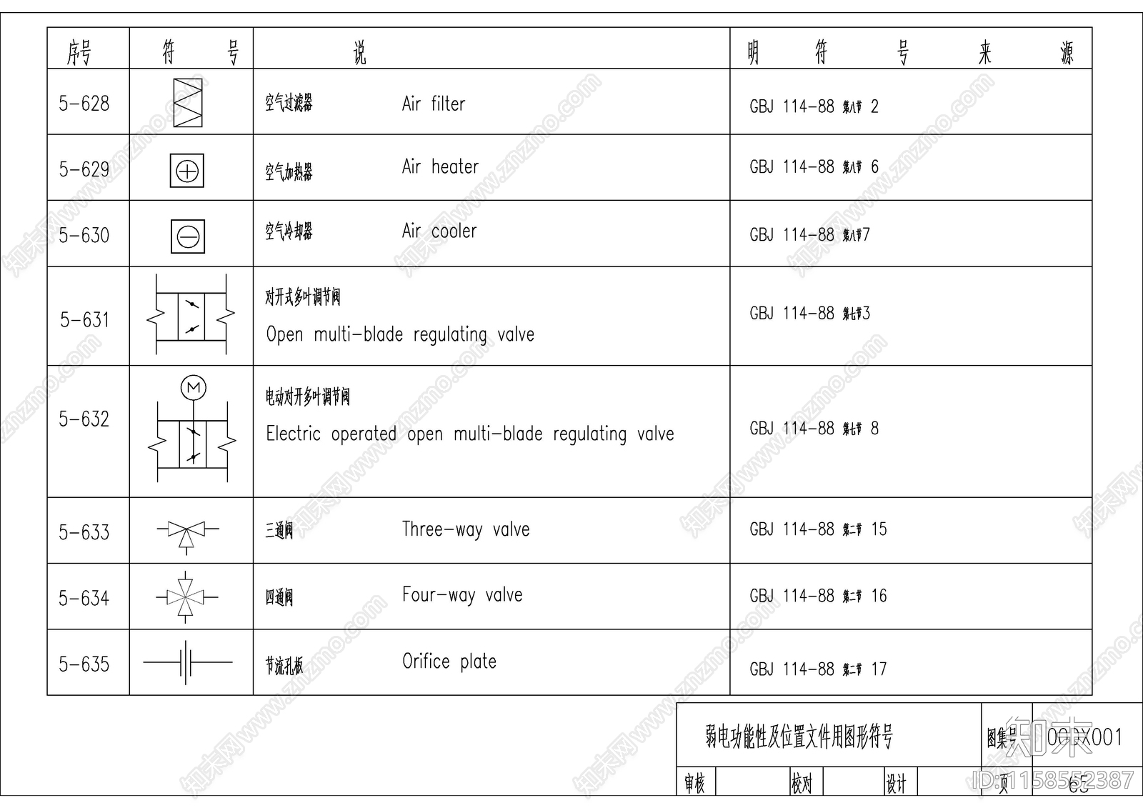 电气设计制图通用图例及文字符号图库大全cad施工图下载【ID:1158552387】