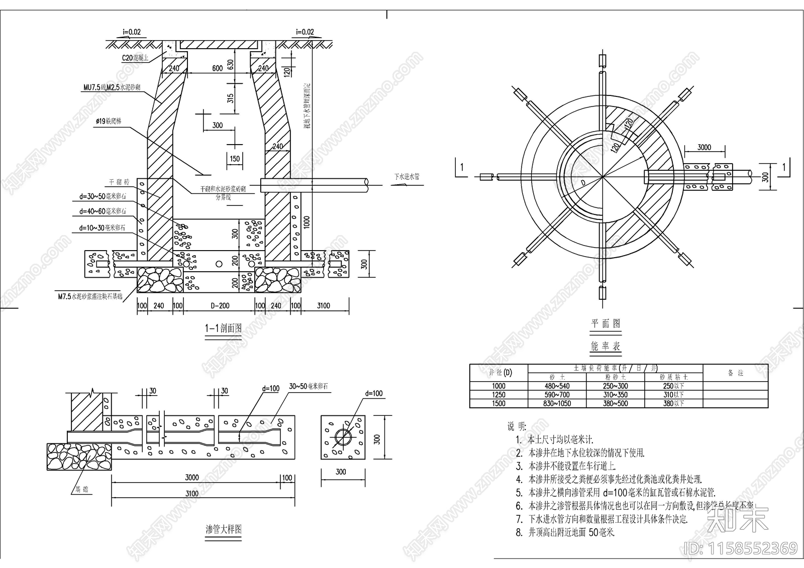 给排水通用做法图库大全cad施工图下载【ID:1158552369】