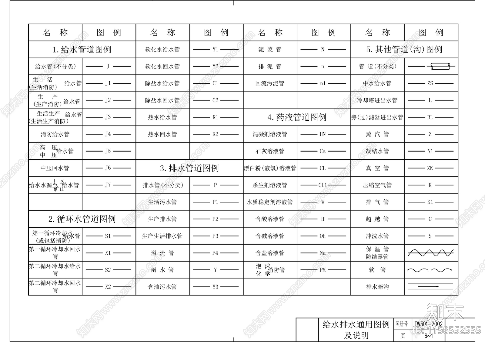 给排水通用图例图库cad施工图下载【ID:1158552555】
