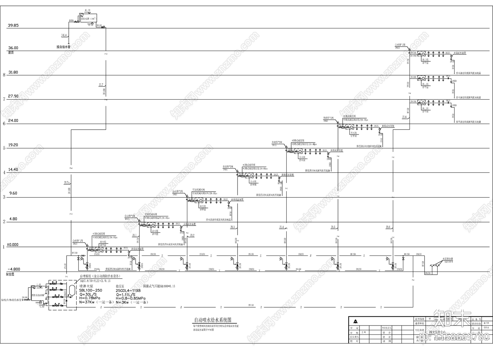 大学图文信息中心给排水和消防cad施工图下载【ID:1158669780】