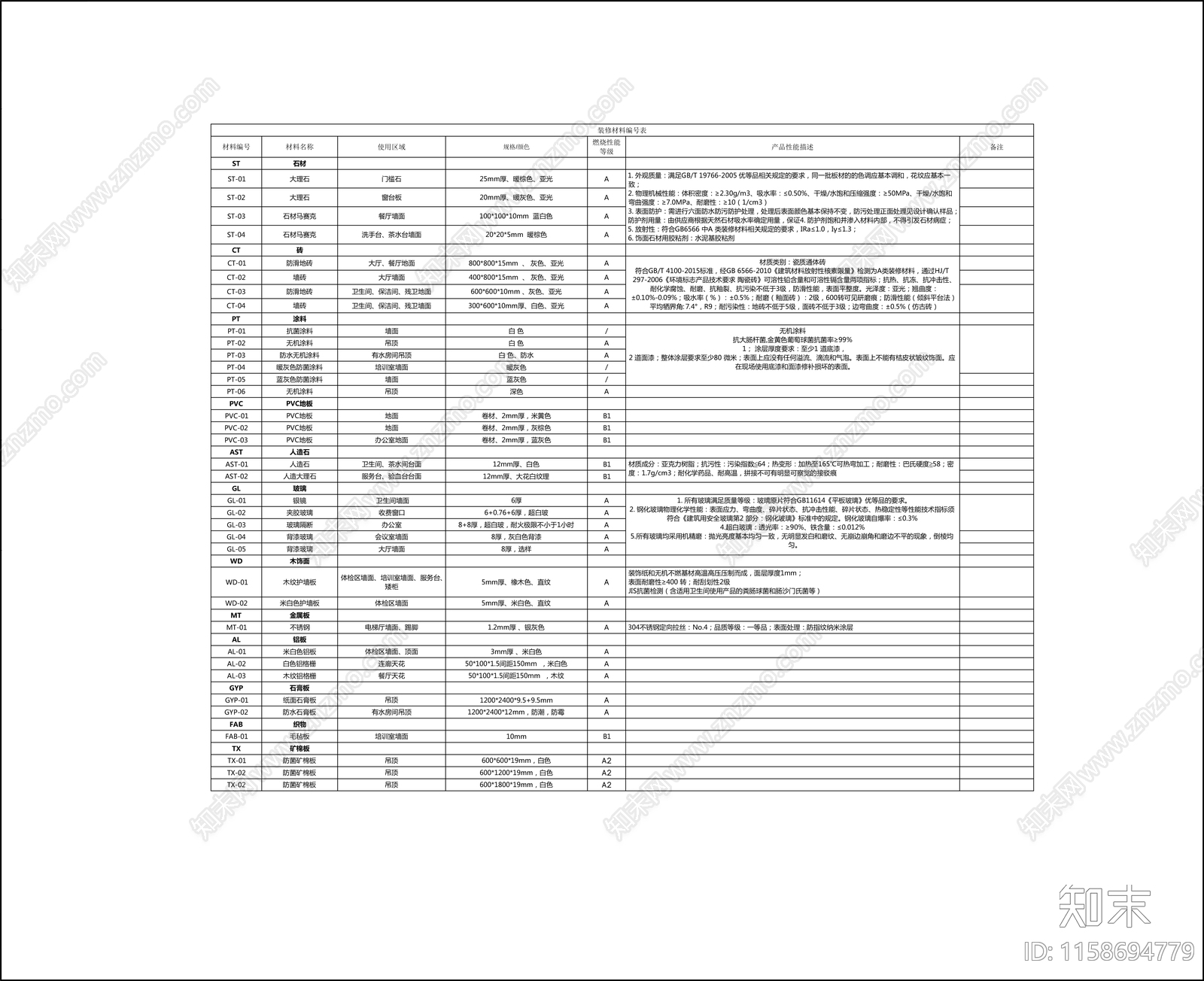 3800平方中心医院cad施工图下载【ID:1158694779】