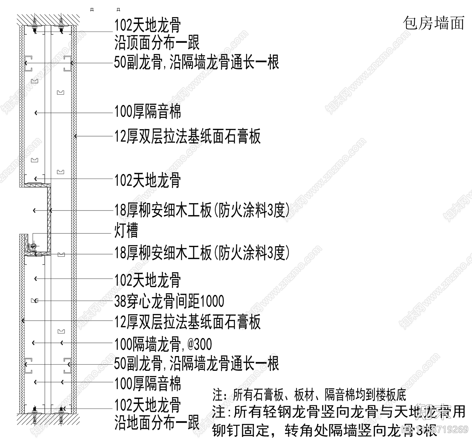 轻质幕墙系列施工图下载【ID:1158719269】