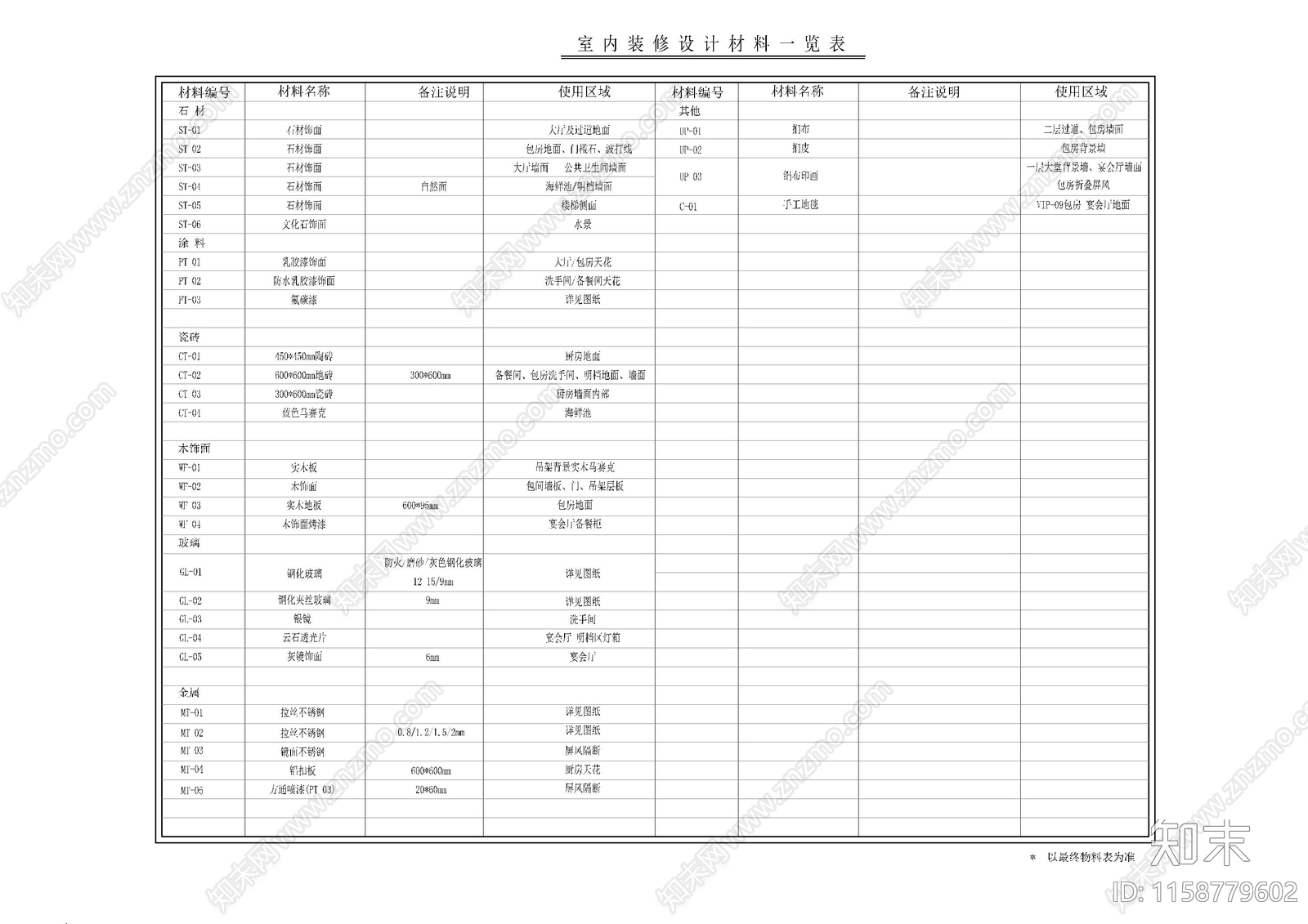 工装餐饮灯具图例设计说明目录图库cad施工图下载【ID:1158779602】