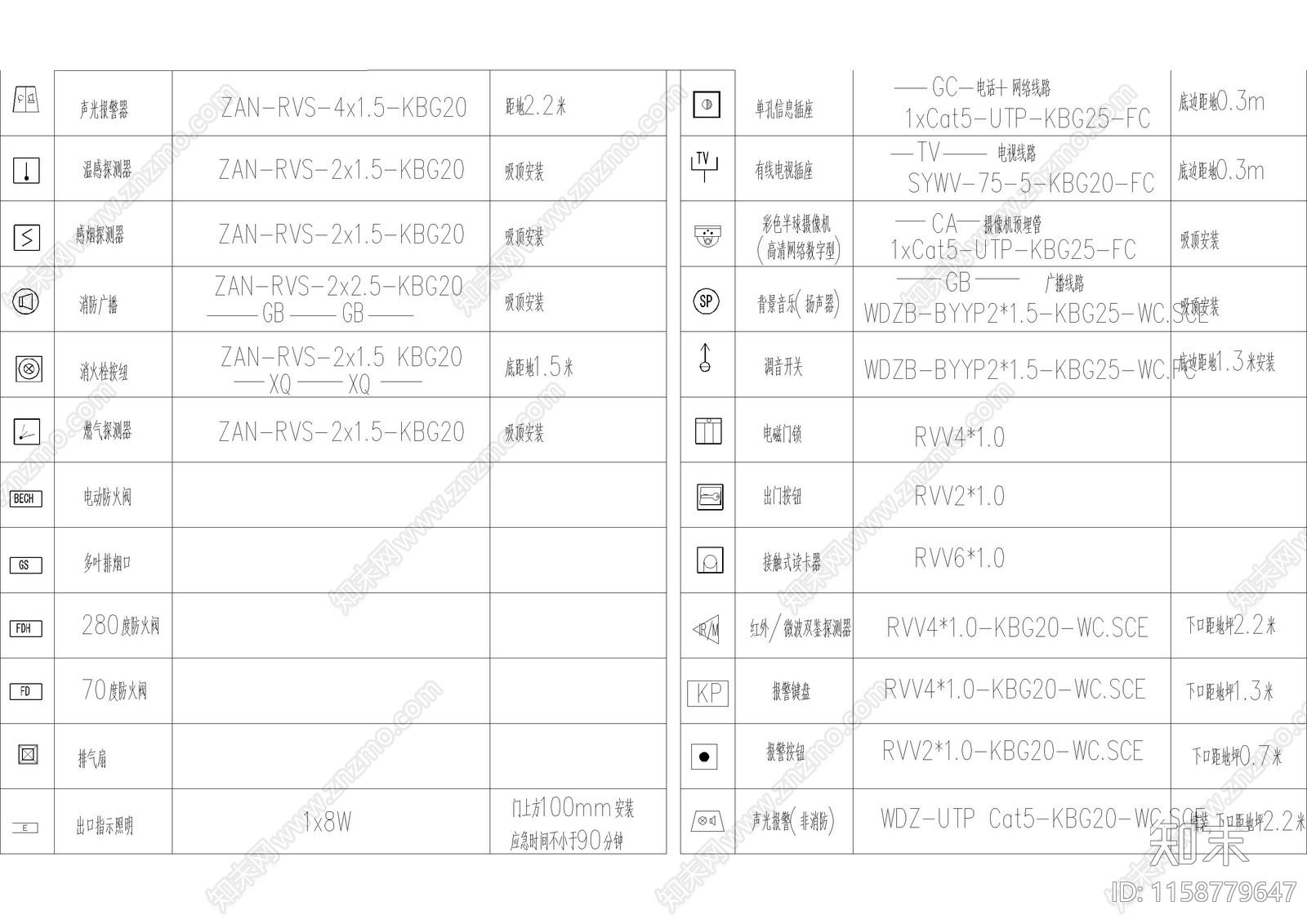 工装电气图例设计说明目录图库cad施工图下载【ID:1158779647】