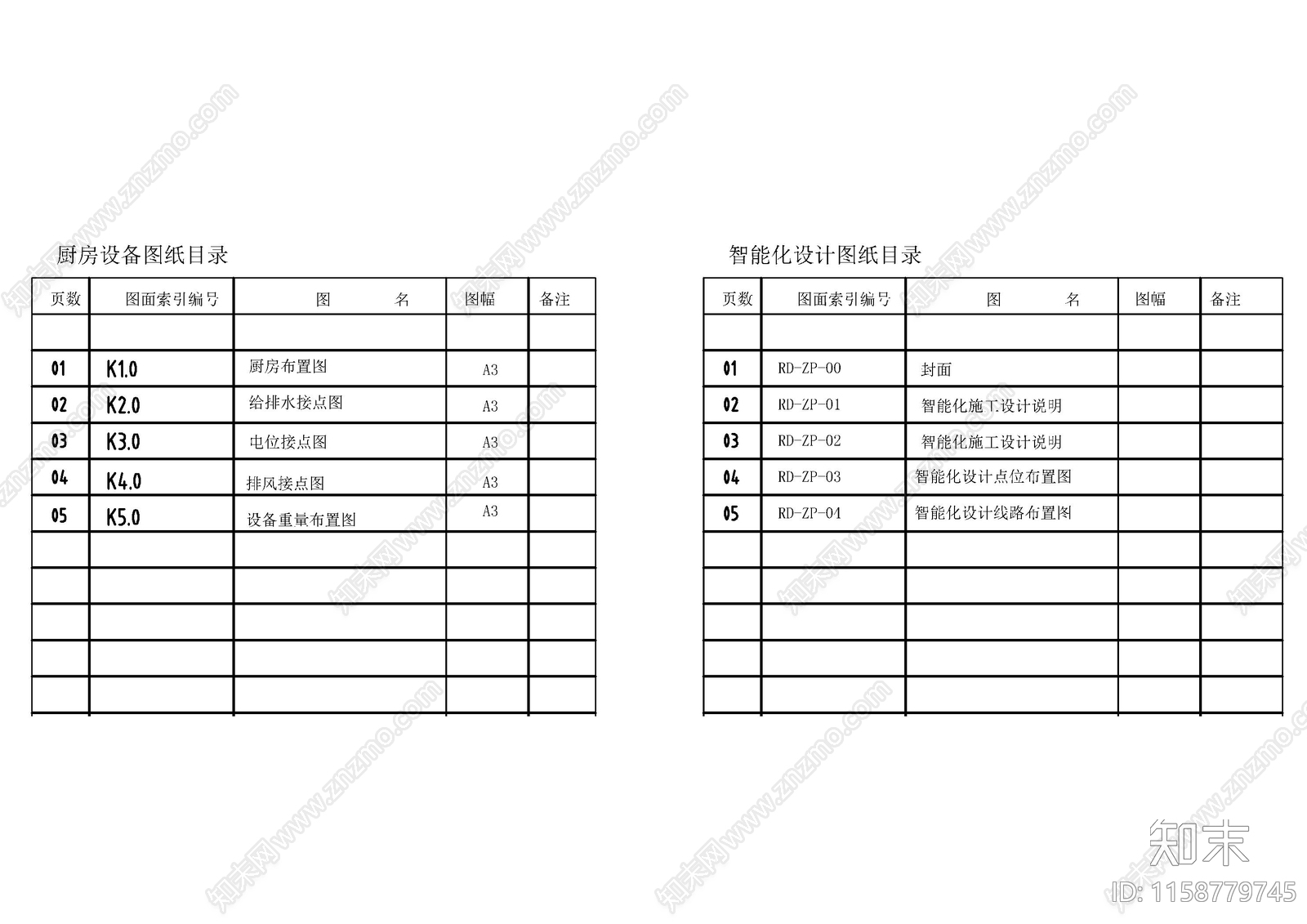 烤鱼火锅快餐材料表设计说明目录图库cad施工图下载【ID:1158779745】