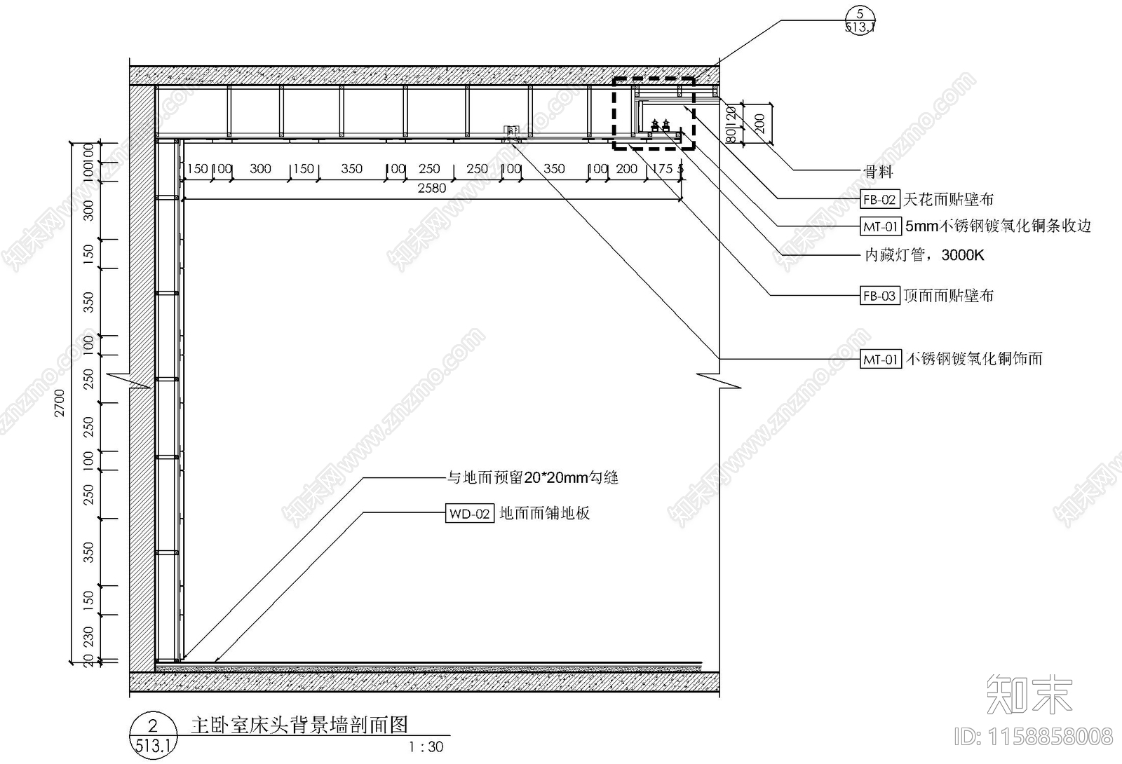 墙布硬包不锈钢收口床背景墙施工大样详图施工图下载【ID:1158858008】