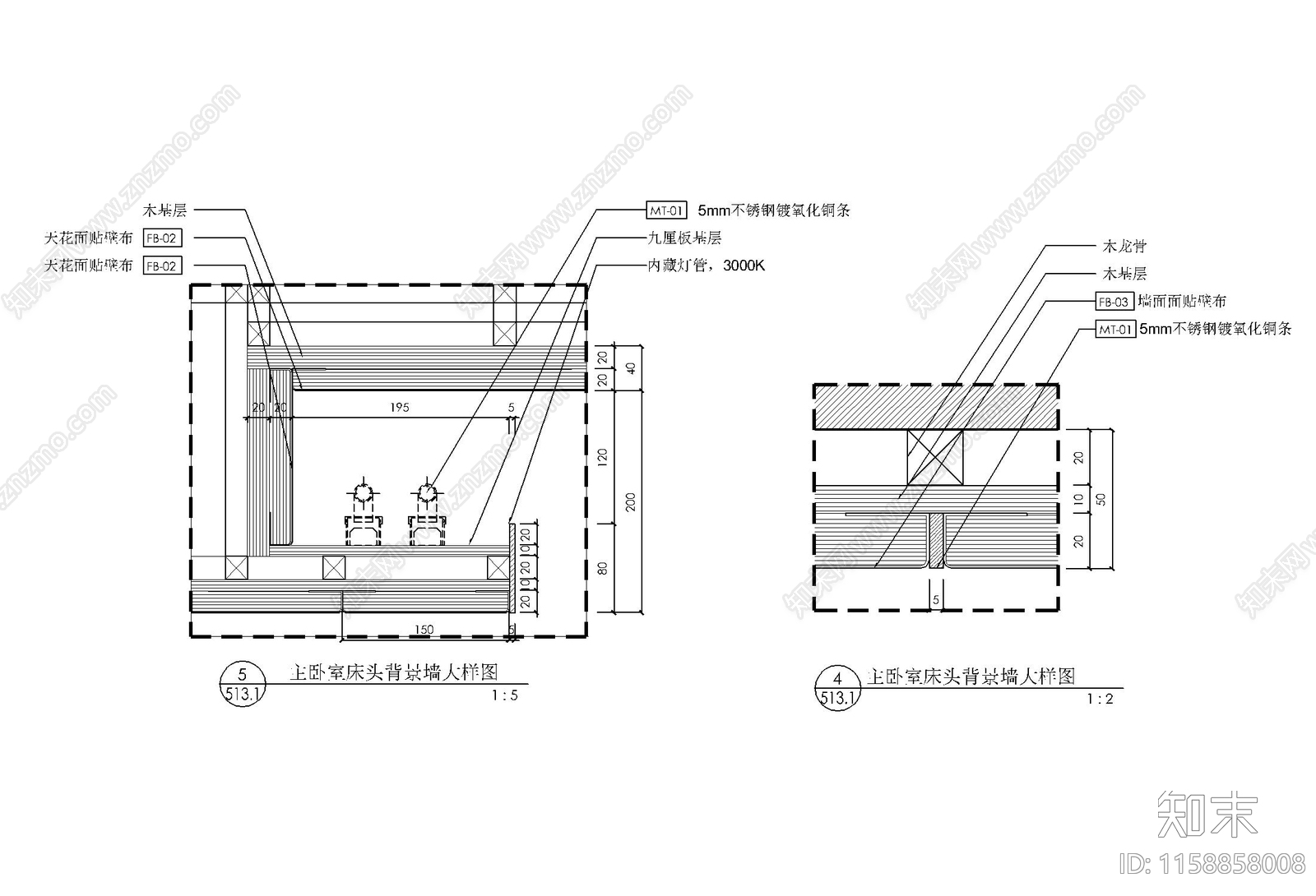 墙布硬包不锈钢收口床背景墙施工大样详图施工图下载【ID:1158858008】