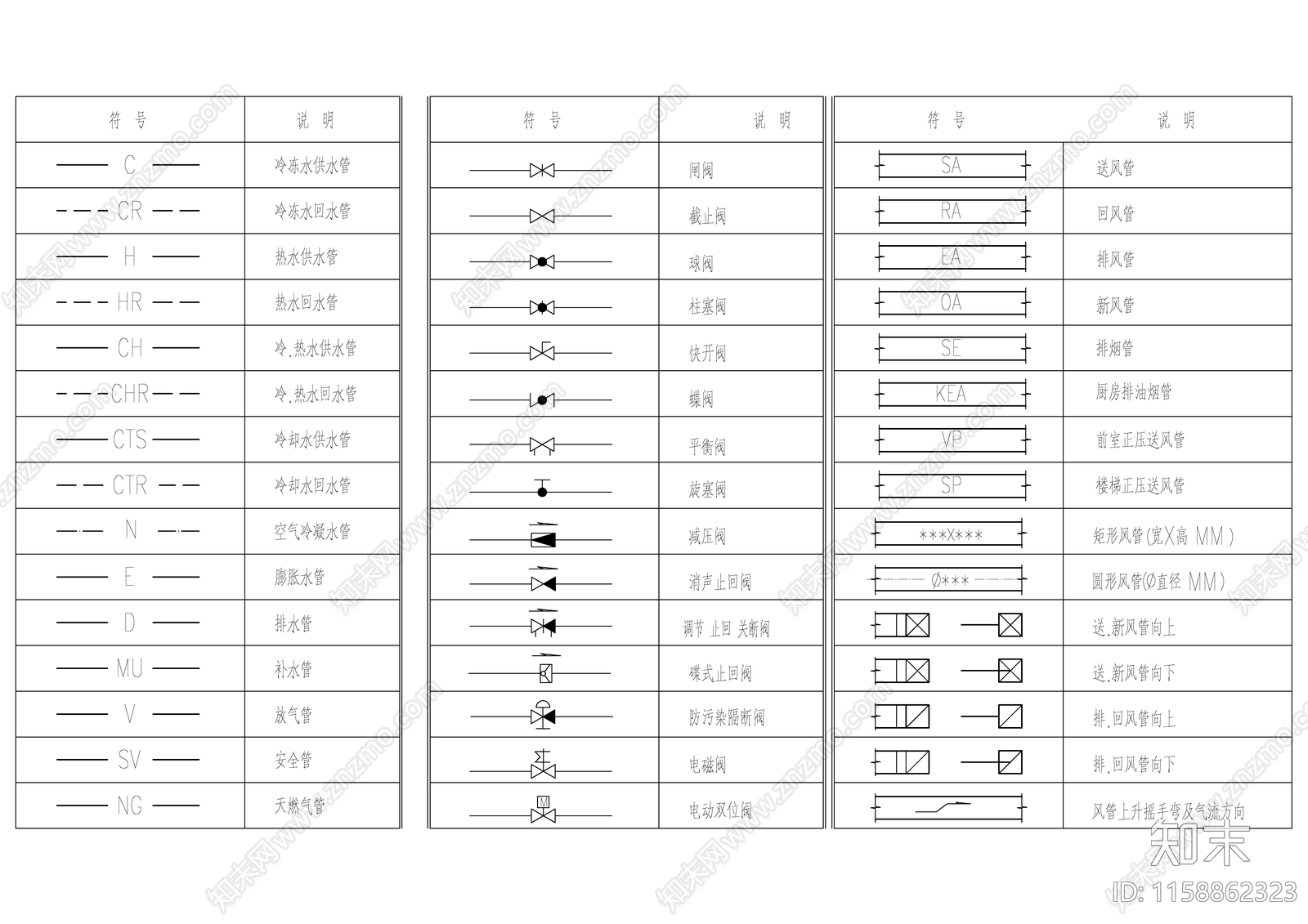 暖通图例大全cad施工图下载【ID:1158862323】