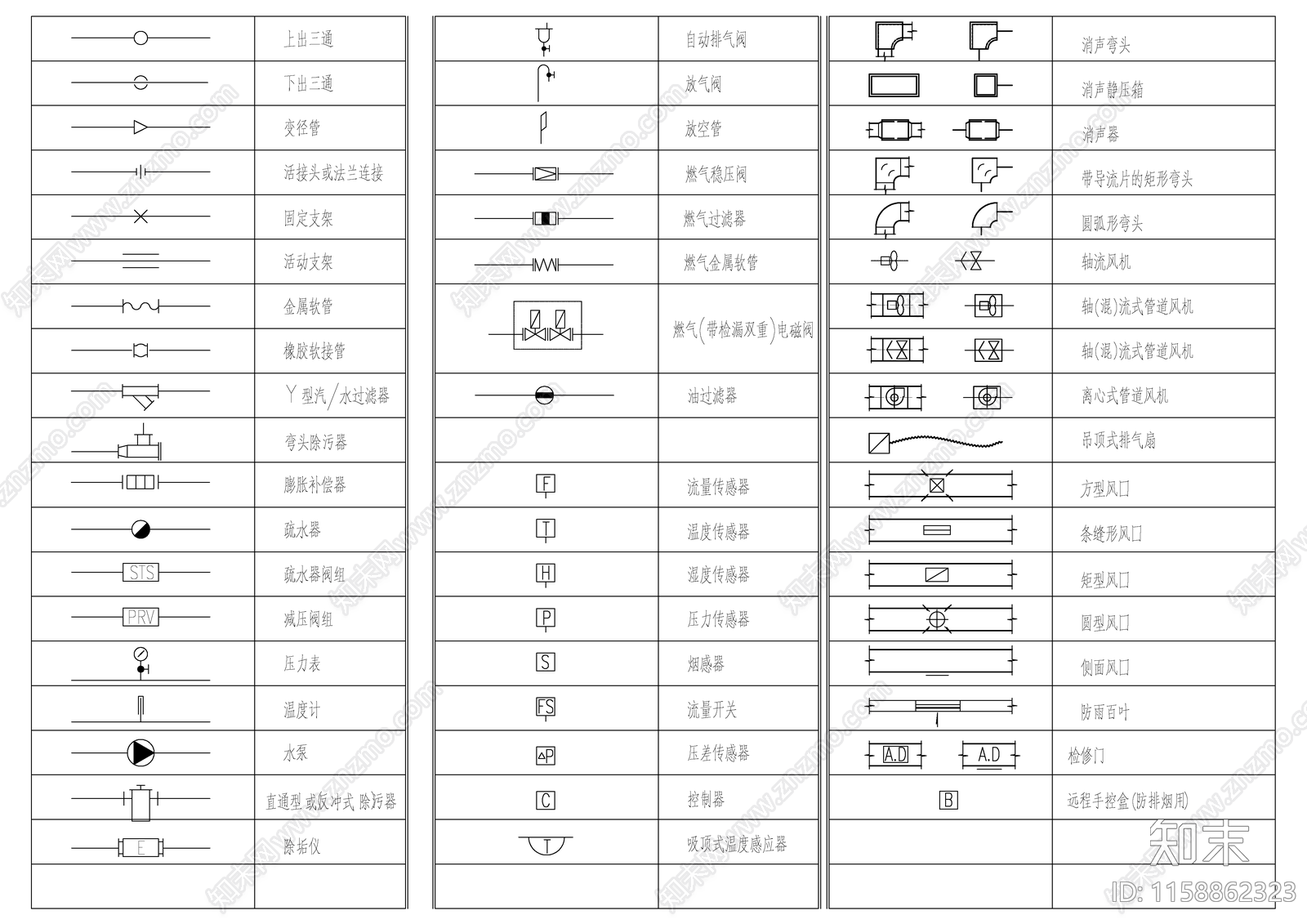 暖通图例大全cad施工图下载【ID:1158862323】