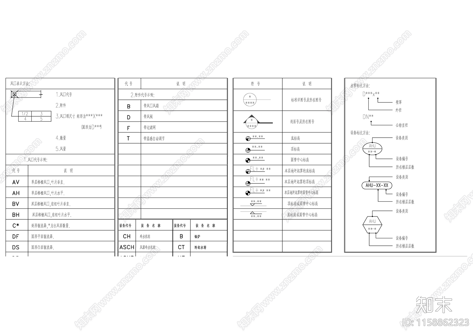 暖通图例大全cad施工图下载【ID:1158862323】