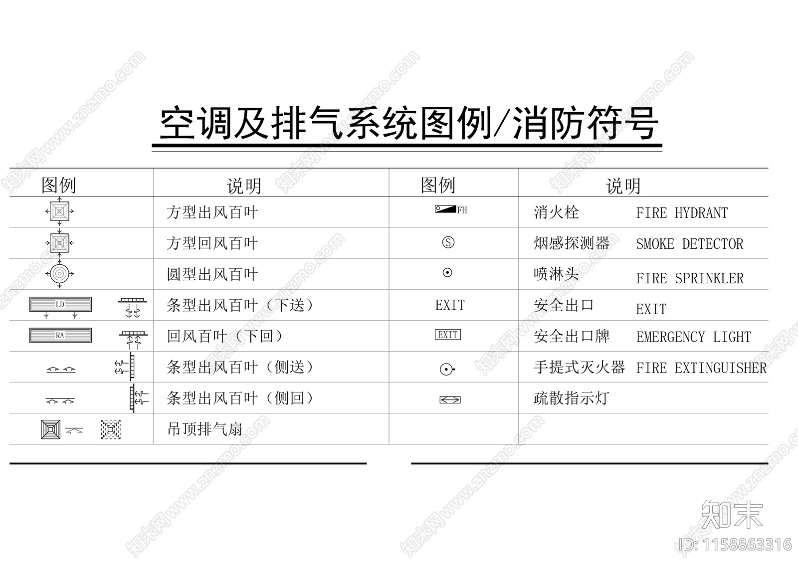 空调及排气系统图例消防符号施工图下载【ID:1158863316】