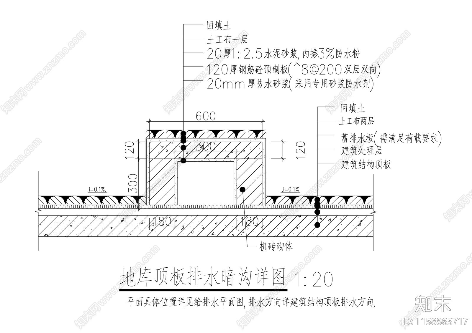 地库顶板排水暗沟详图cad施工图下载【ID:1158865717】