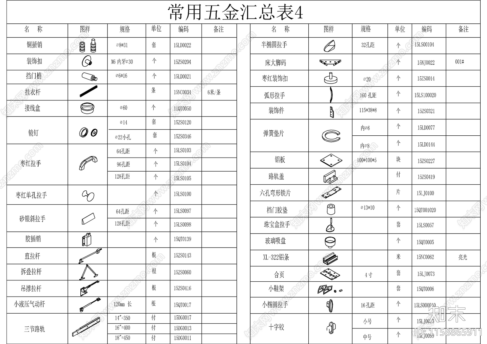 全屋定制五金图库cad施工图下载【ID:1158865911】