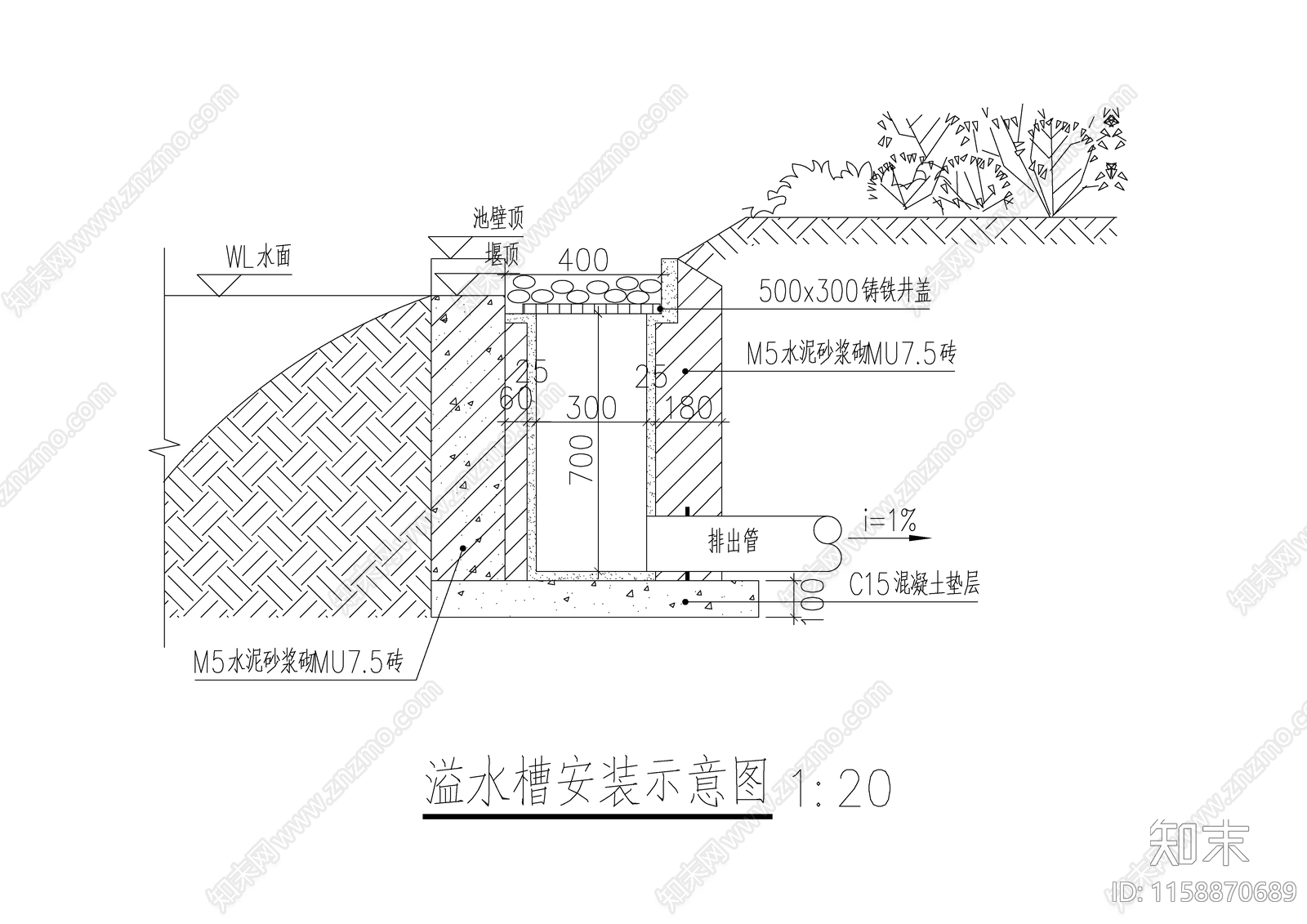 溢水槽安装示意图施工图下载【ID:1158870689】