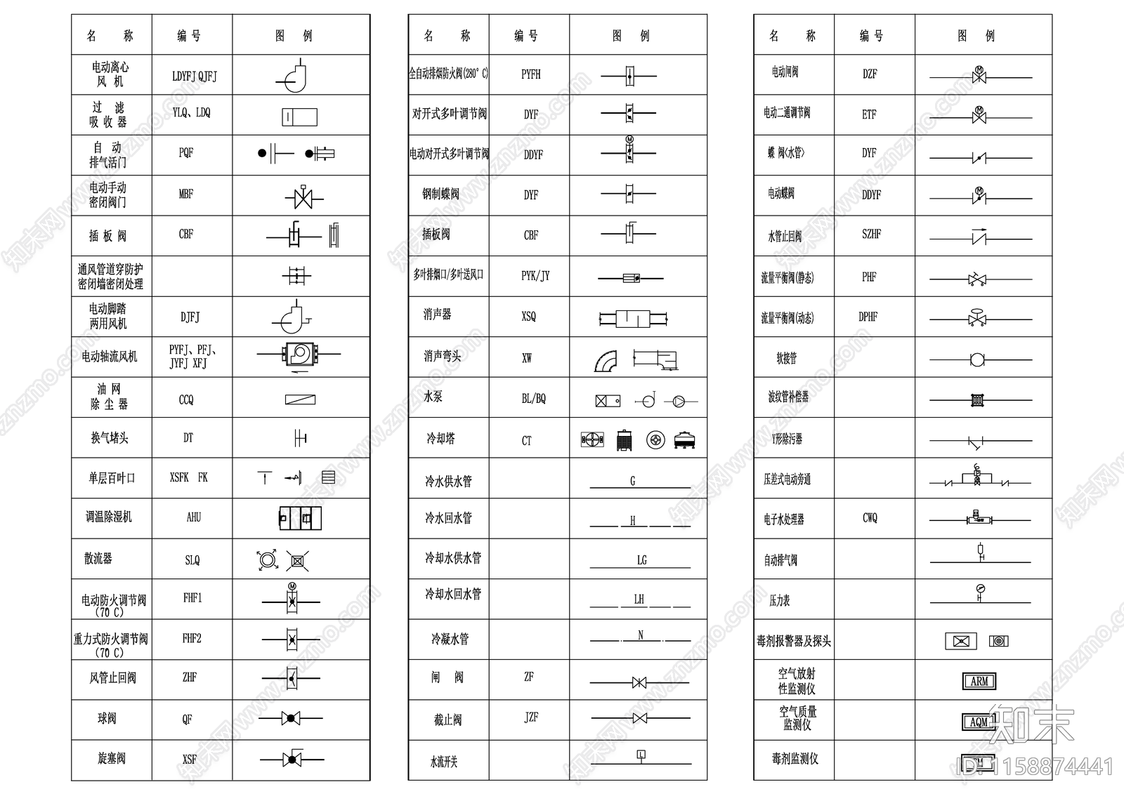 暖通图例cad施工图下载【ID:1158874441】