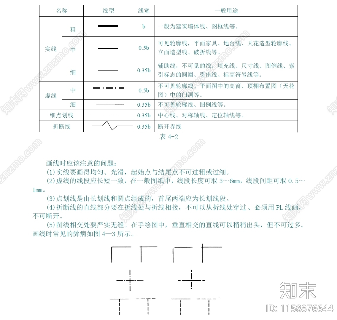 施工图规范与标准制图规范cad施工图下载【ID:1158876644】