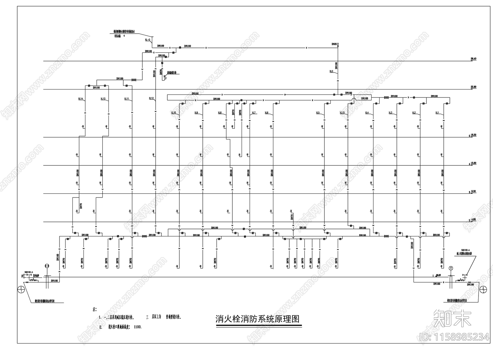 图书信息中心给排水和消防图cad施工图下载【ID:1158985234】