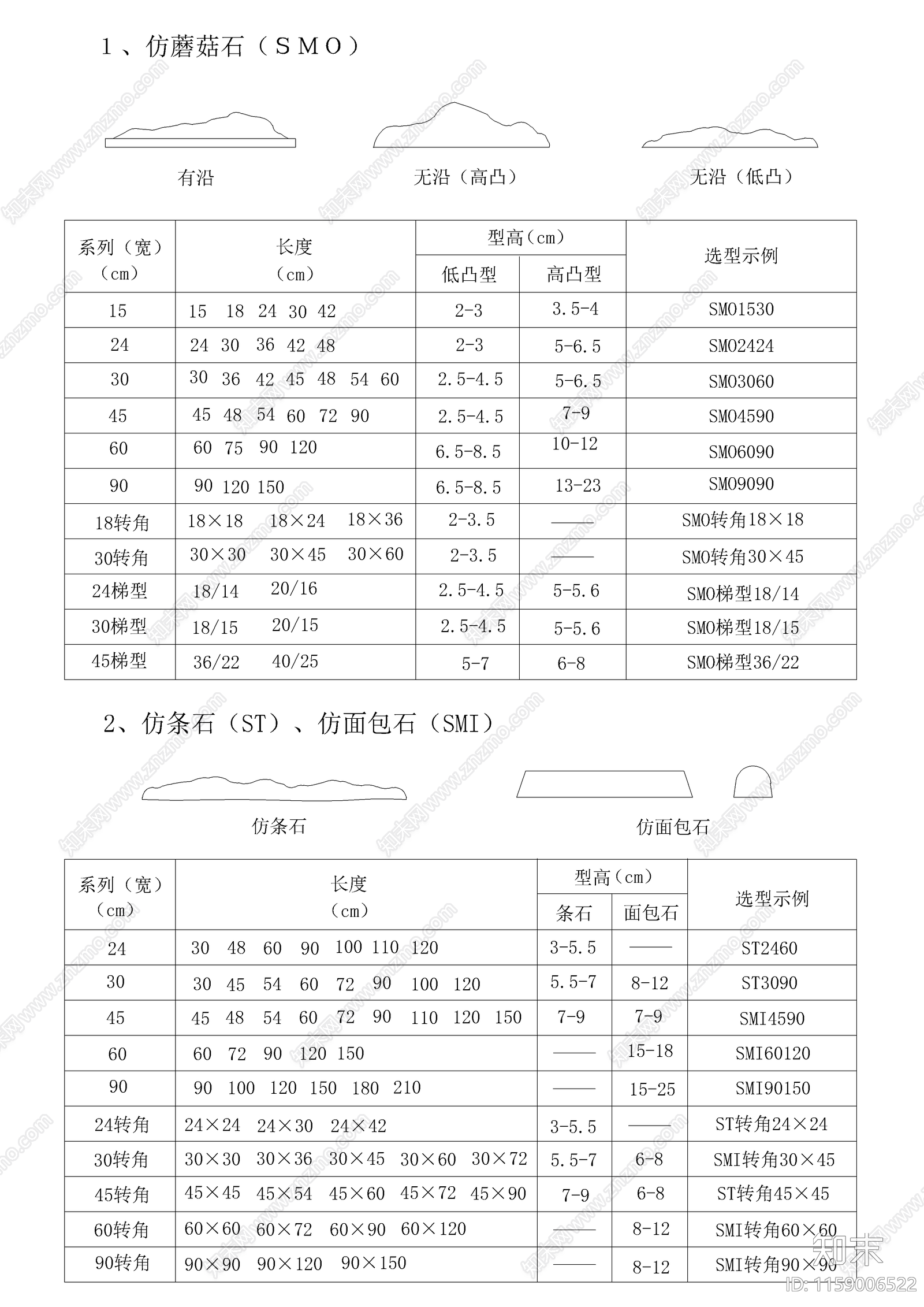 外墙装饰构件cad施工图下载【ID:1159006522】