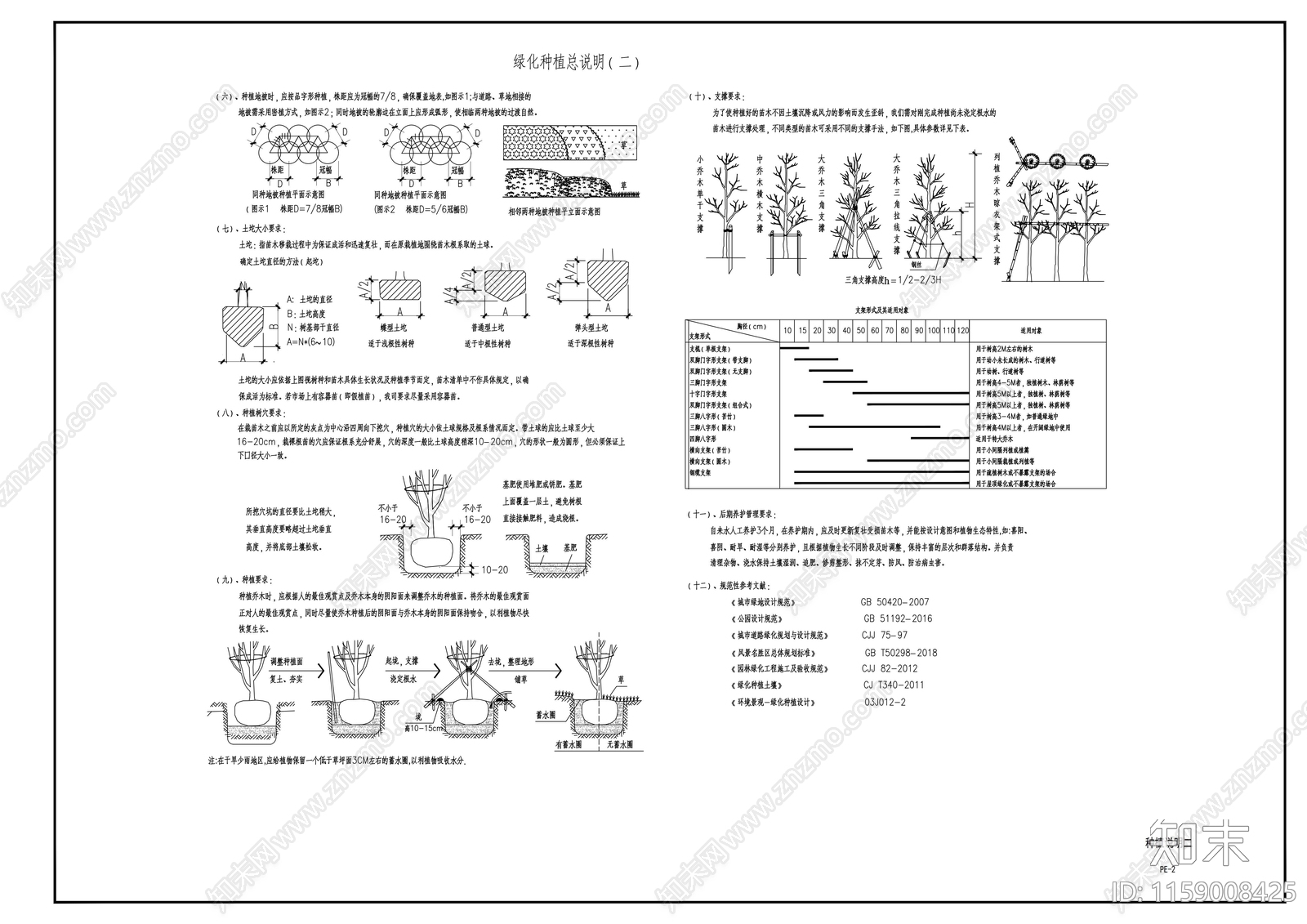 绿化种植说明cad施工图下载【ID:1159008425】