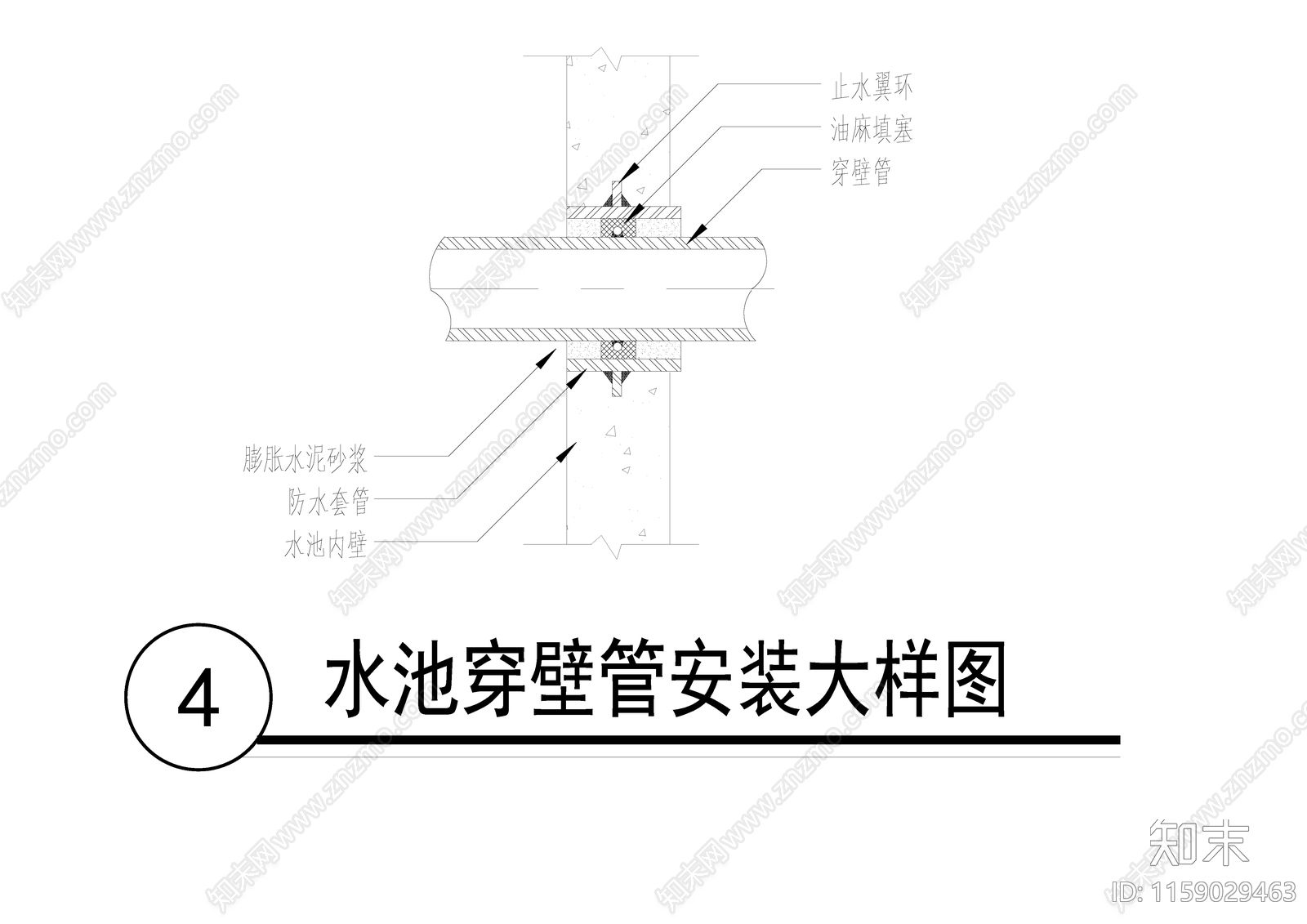 水池穿壁管安装大样图施工图下载【ID:1159029463】