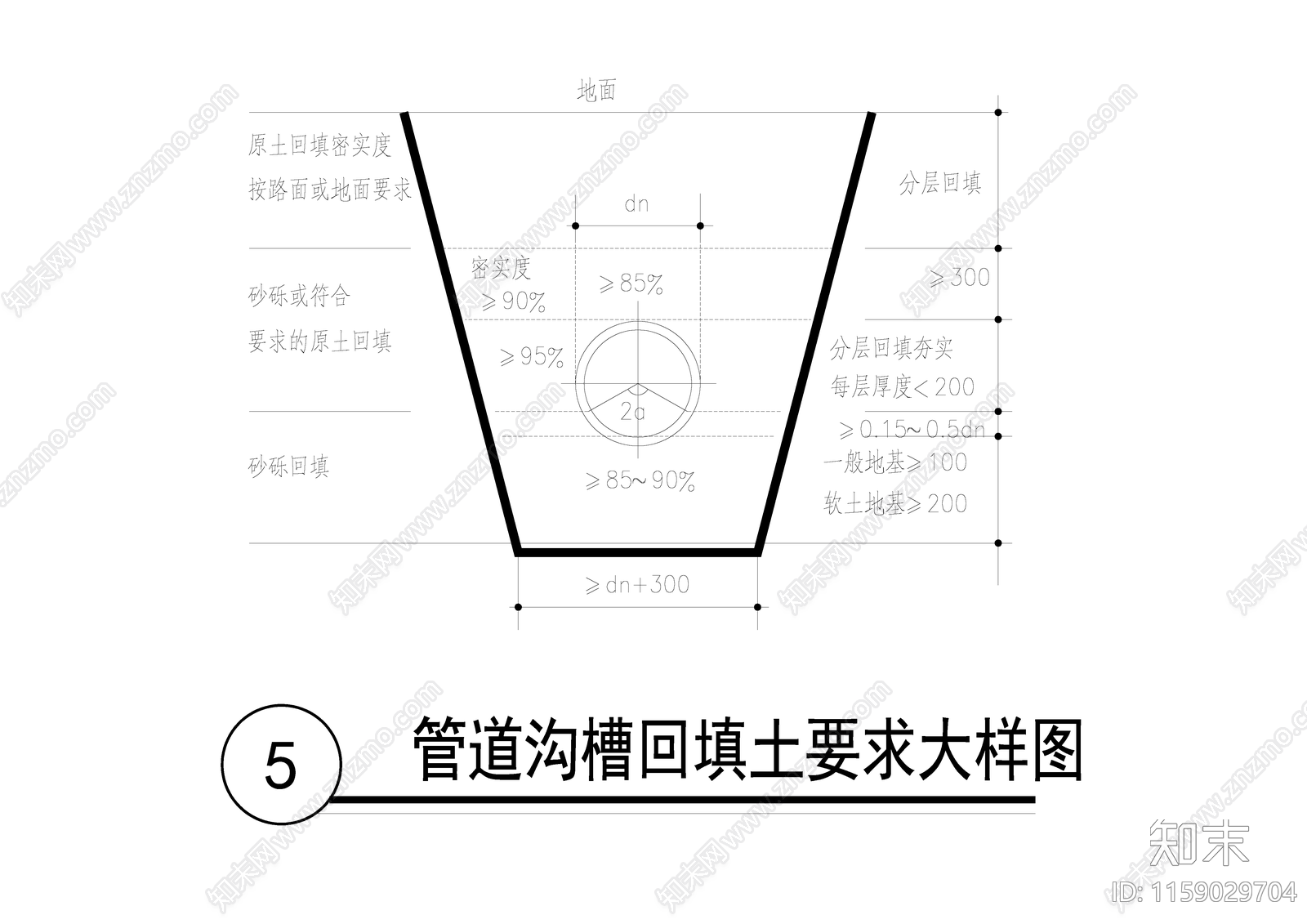 管道沟槽回填土要求大样图施工图下载【ID:1159029704】