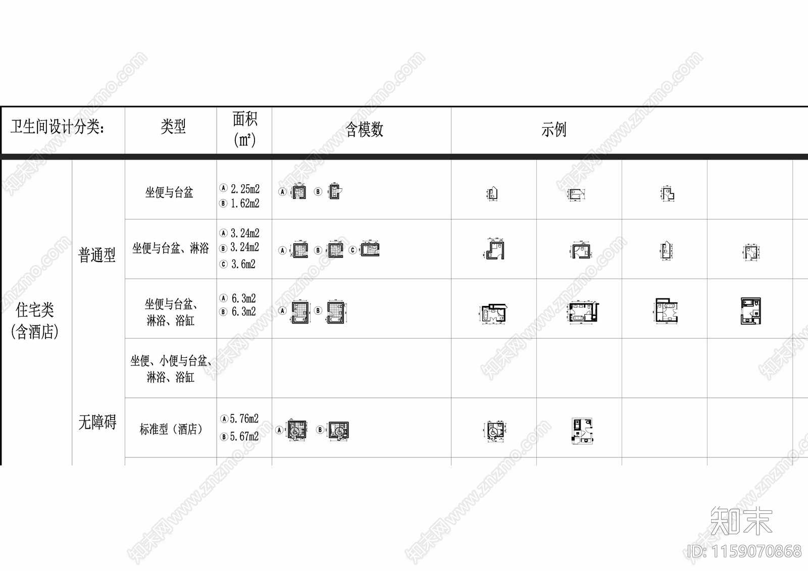 建筑卫生间施工图下载【ID:1159070868】