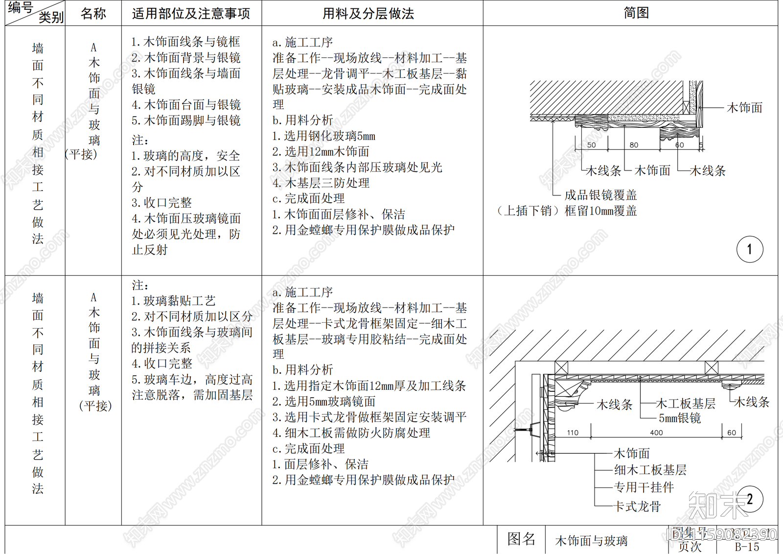 墙面节点木饰面与木材cad施工图下载【ID:1159082390】